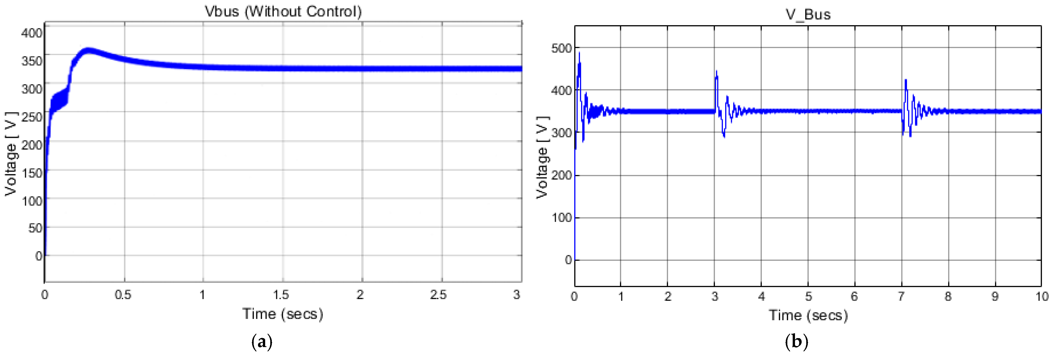 Electronics 14 01189 g010