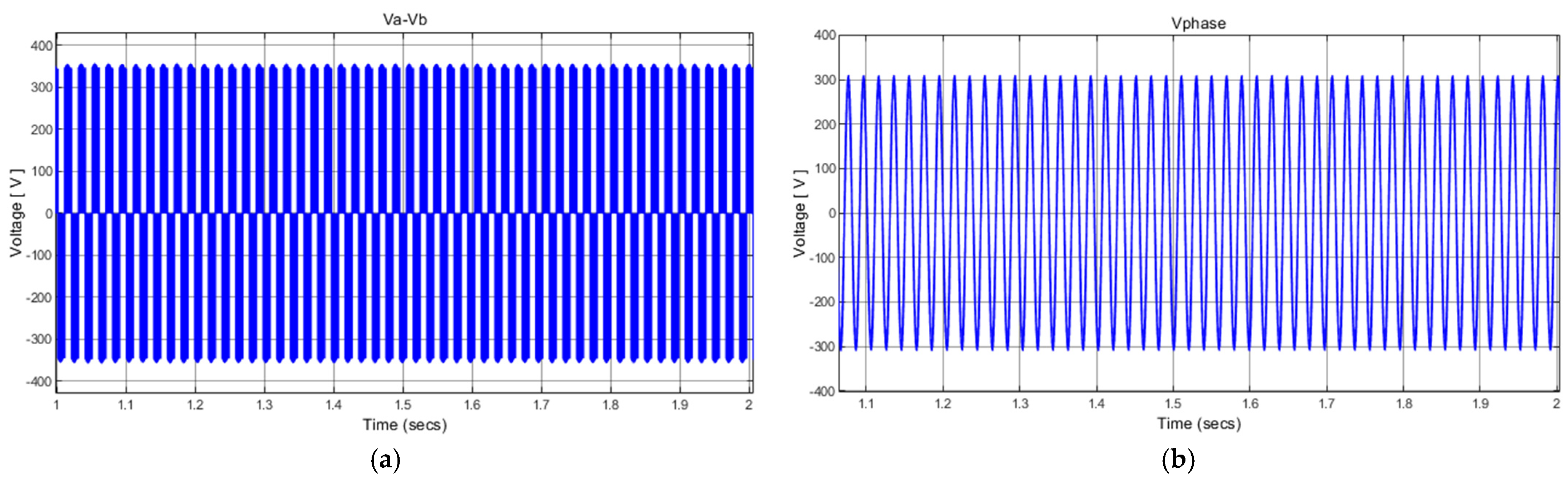 Electronics 14 01189 g011