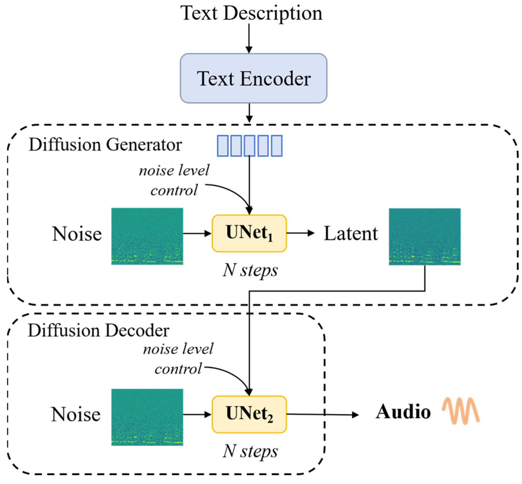 Electronics 14 01197 g011