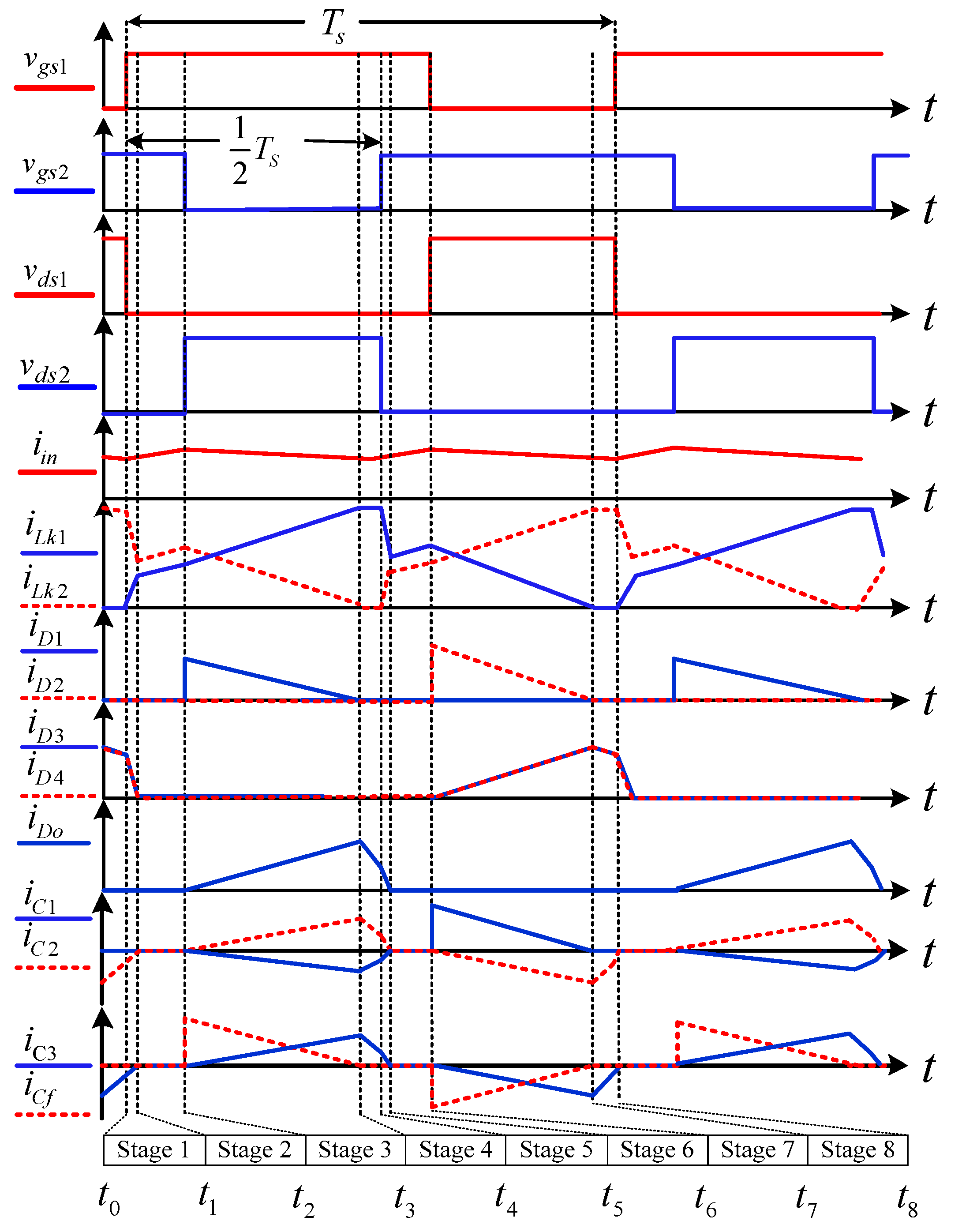 Electronics 14 01209 g004
