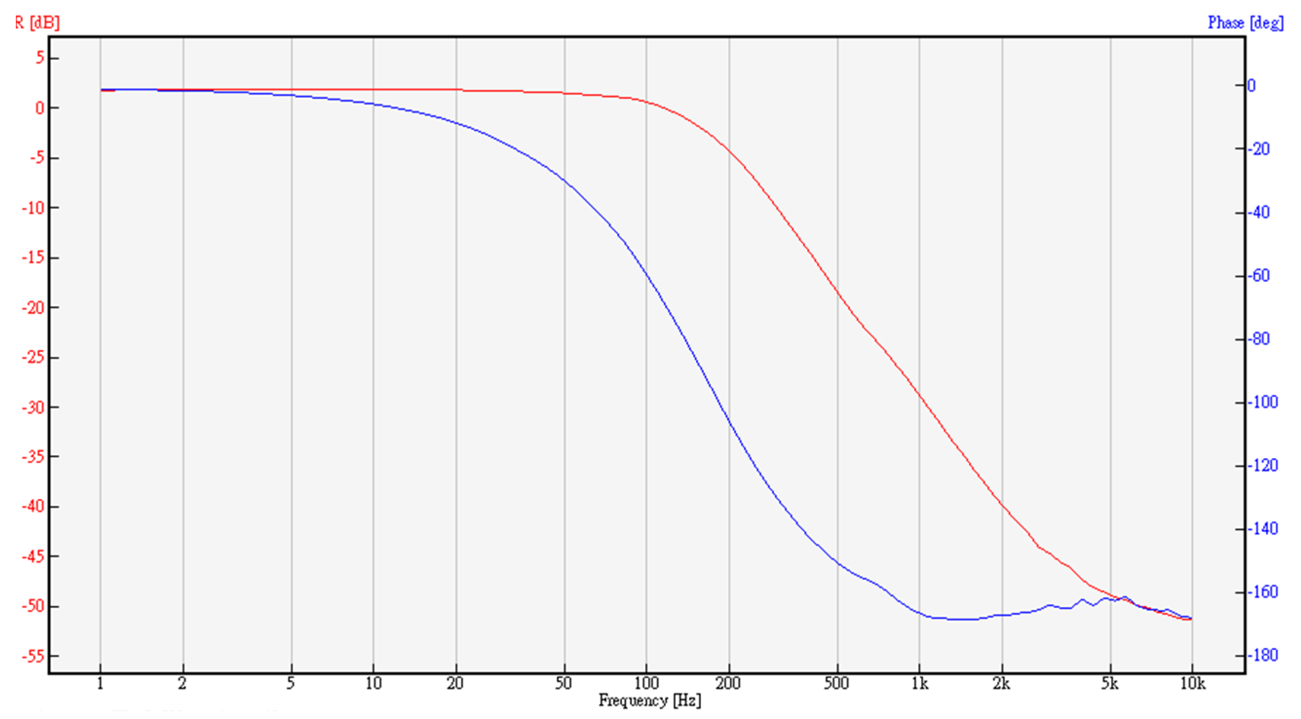 Electronics 14 01209 g008