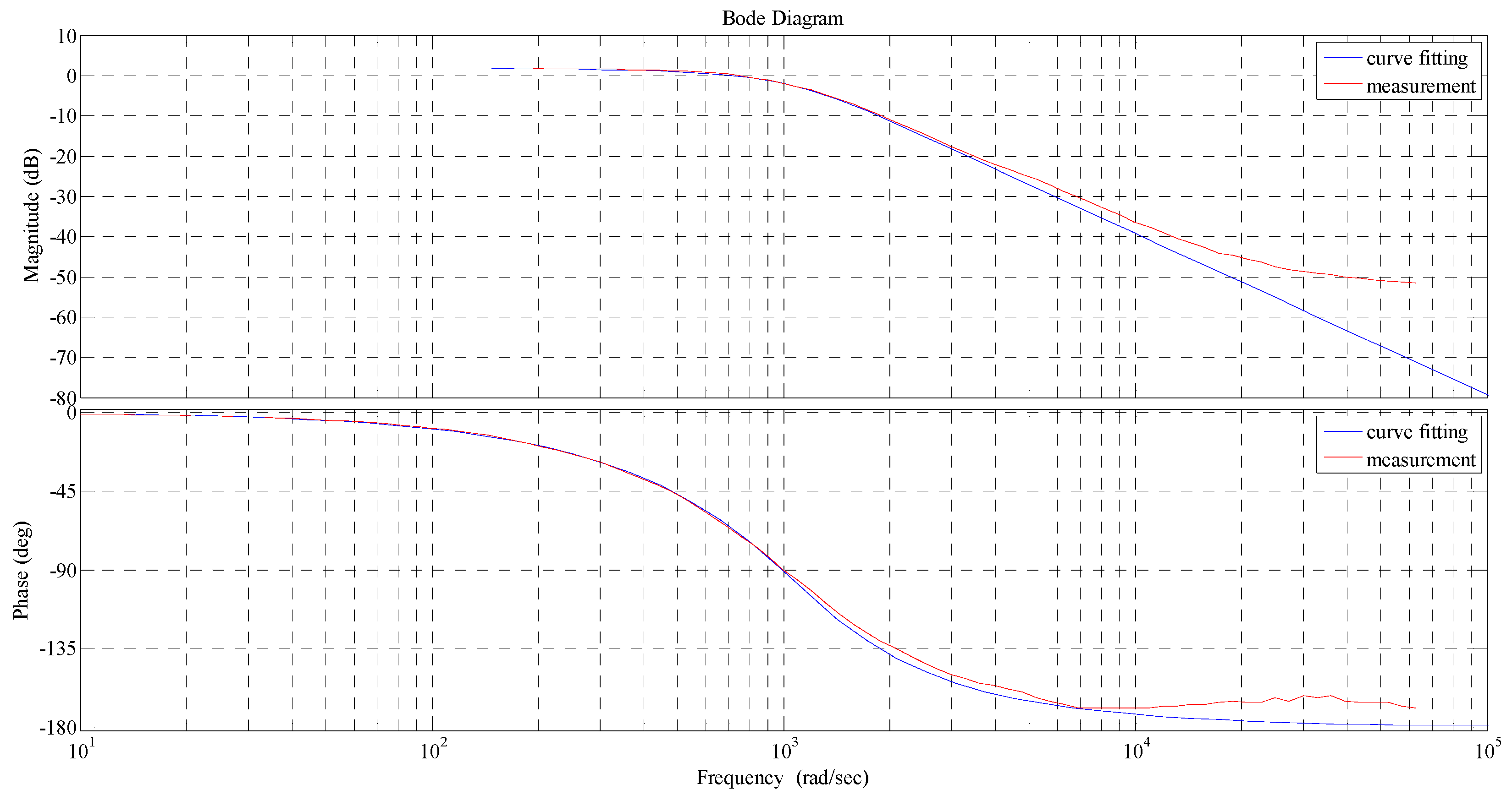 Electronics 14 01209 g009