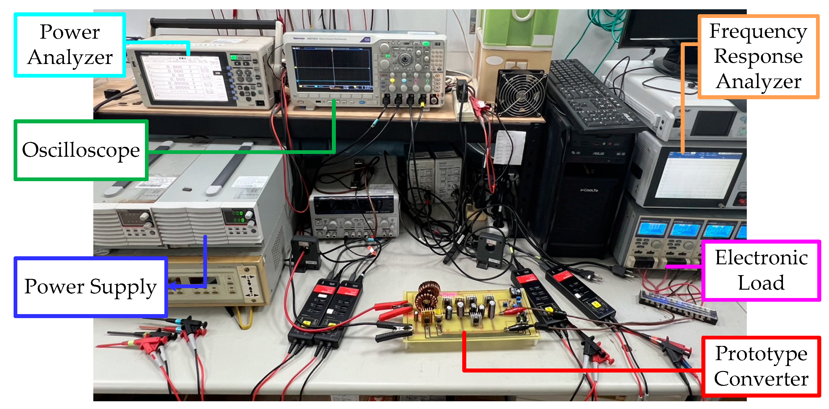 Electronics 14 01209 g012