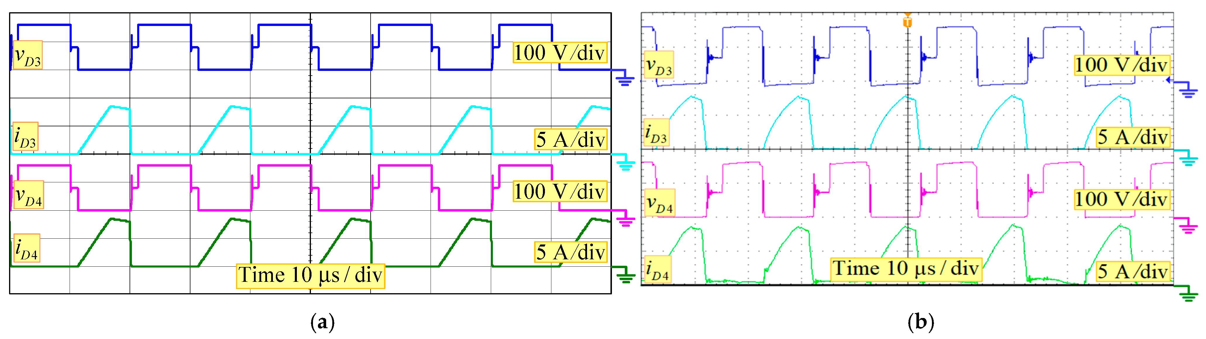 Electronics 14 01209 g016