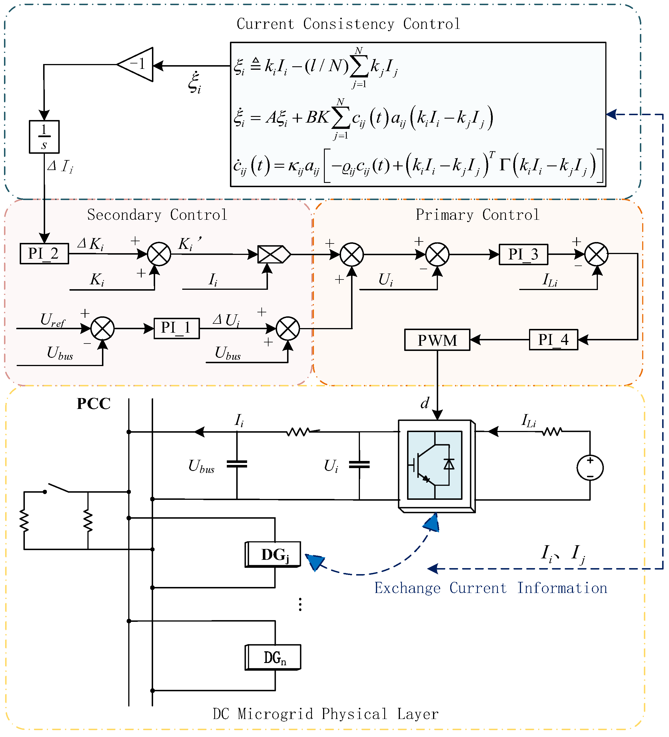 Electronics 14 01217 g002