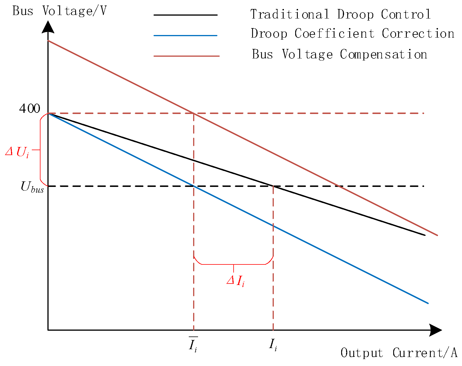 Electronics 14 01217 g003