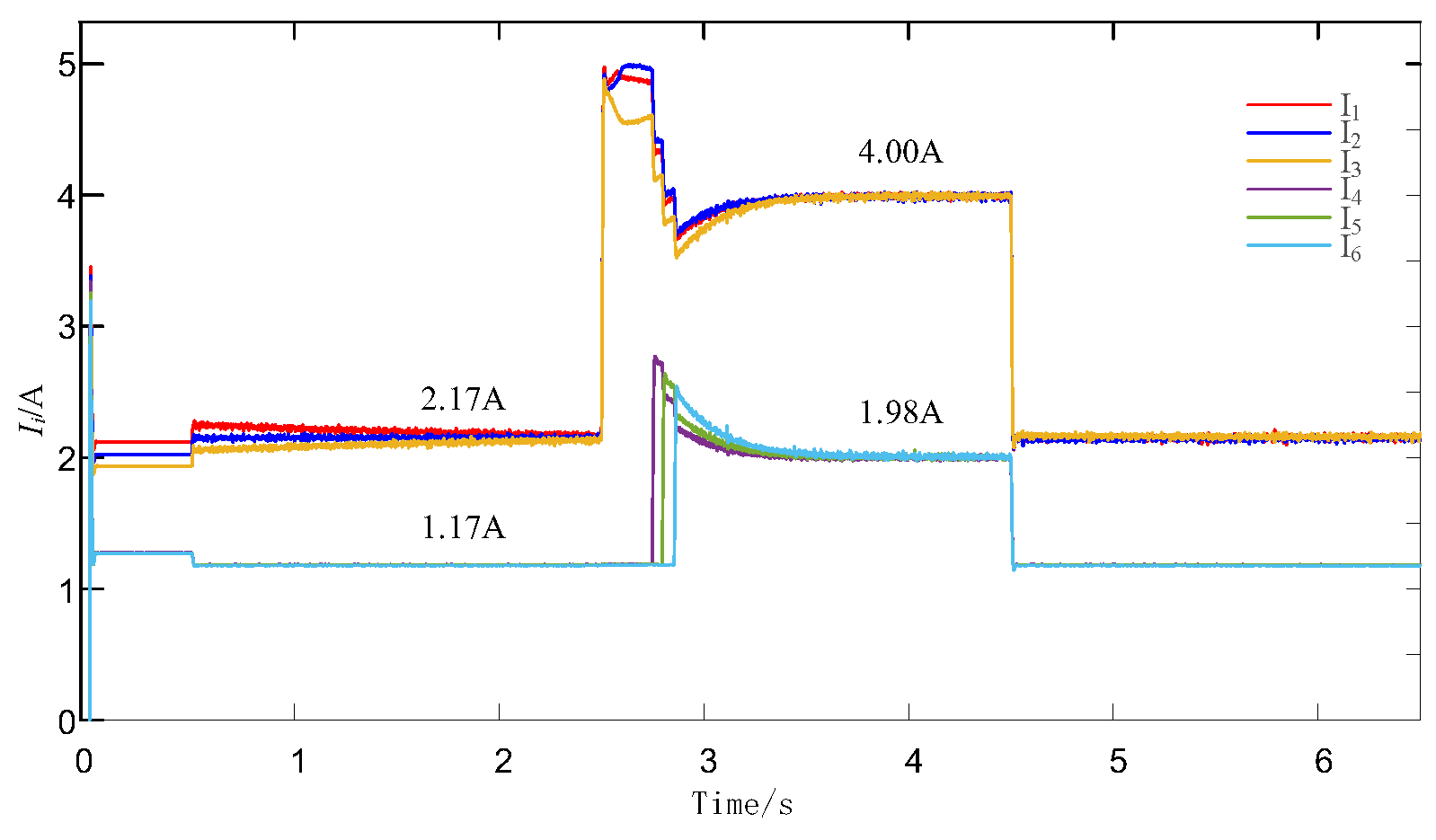 Electronics 14 01217 g007