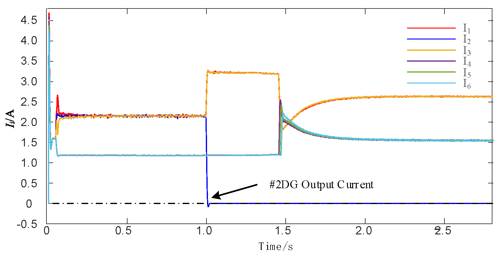 Electronics 14 01217 g010