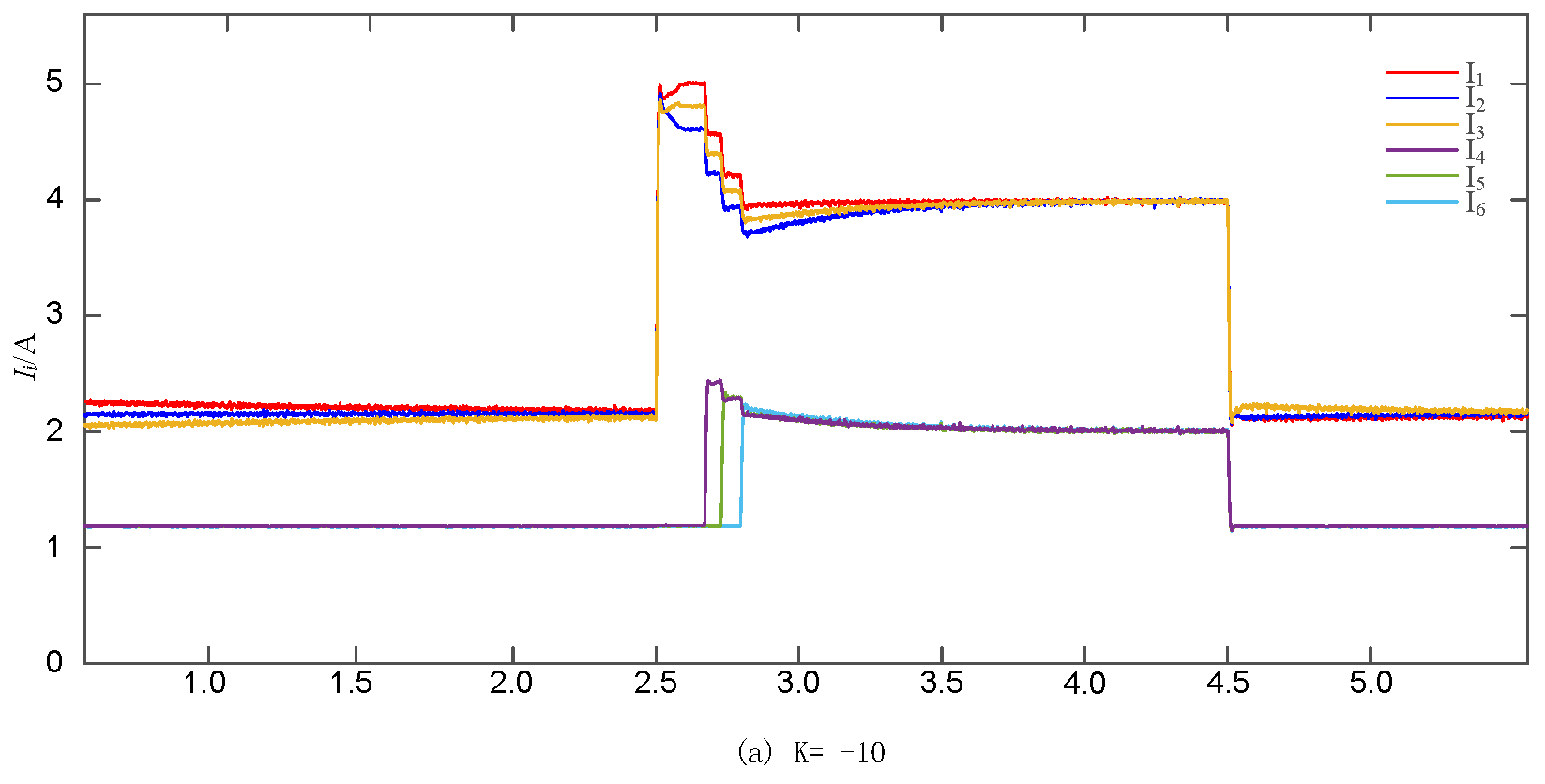 Electronics 14 01217 g013a