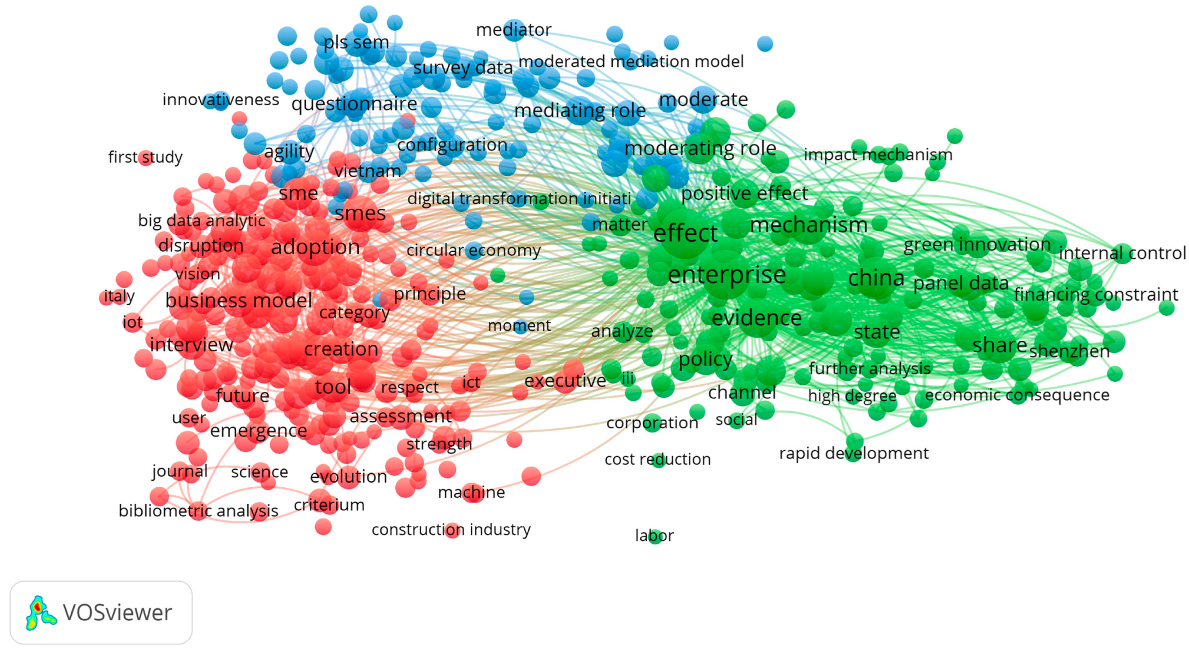 Electronics 14 01226 g001