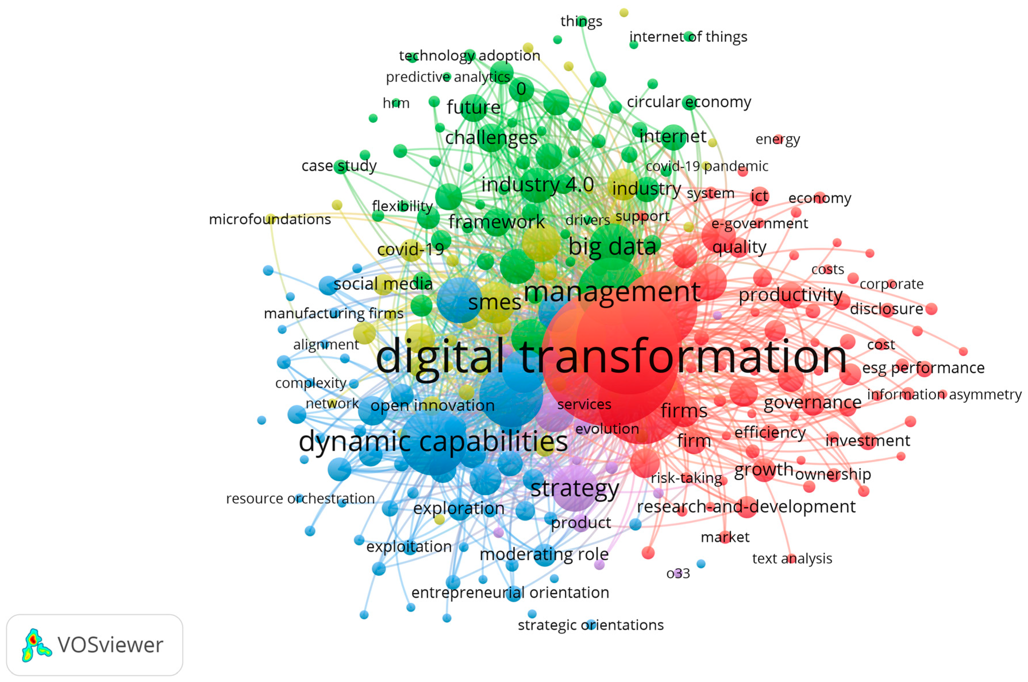 Electronics 14 01226 g002