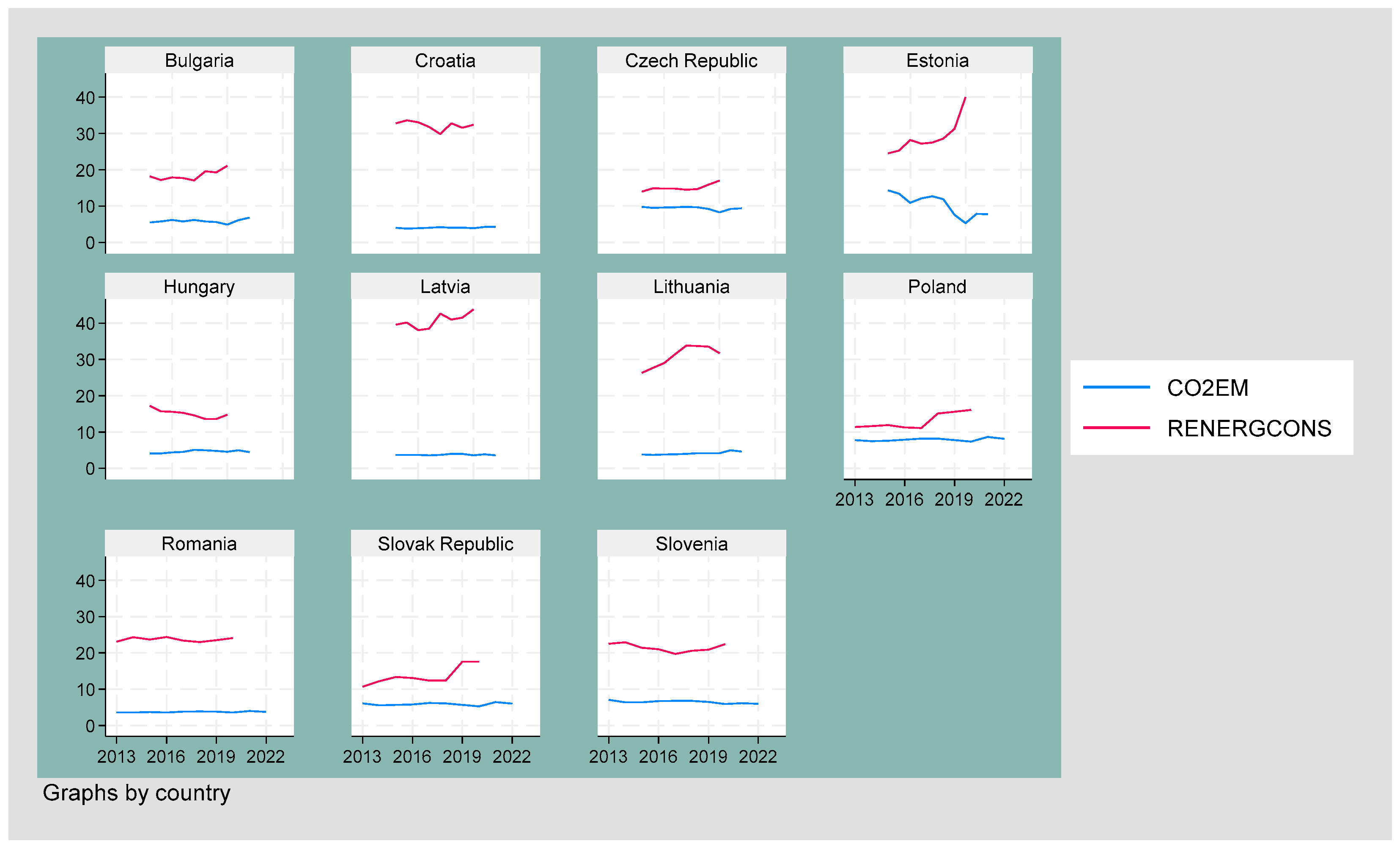 Electronics 14 01226 g005