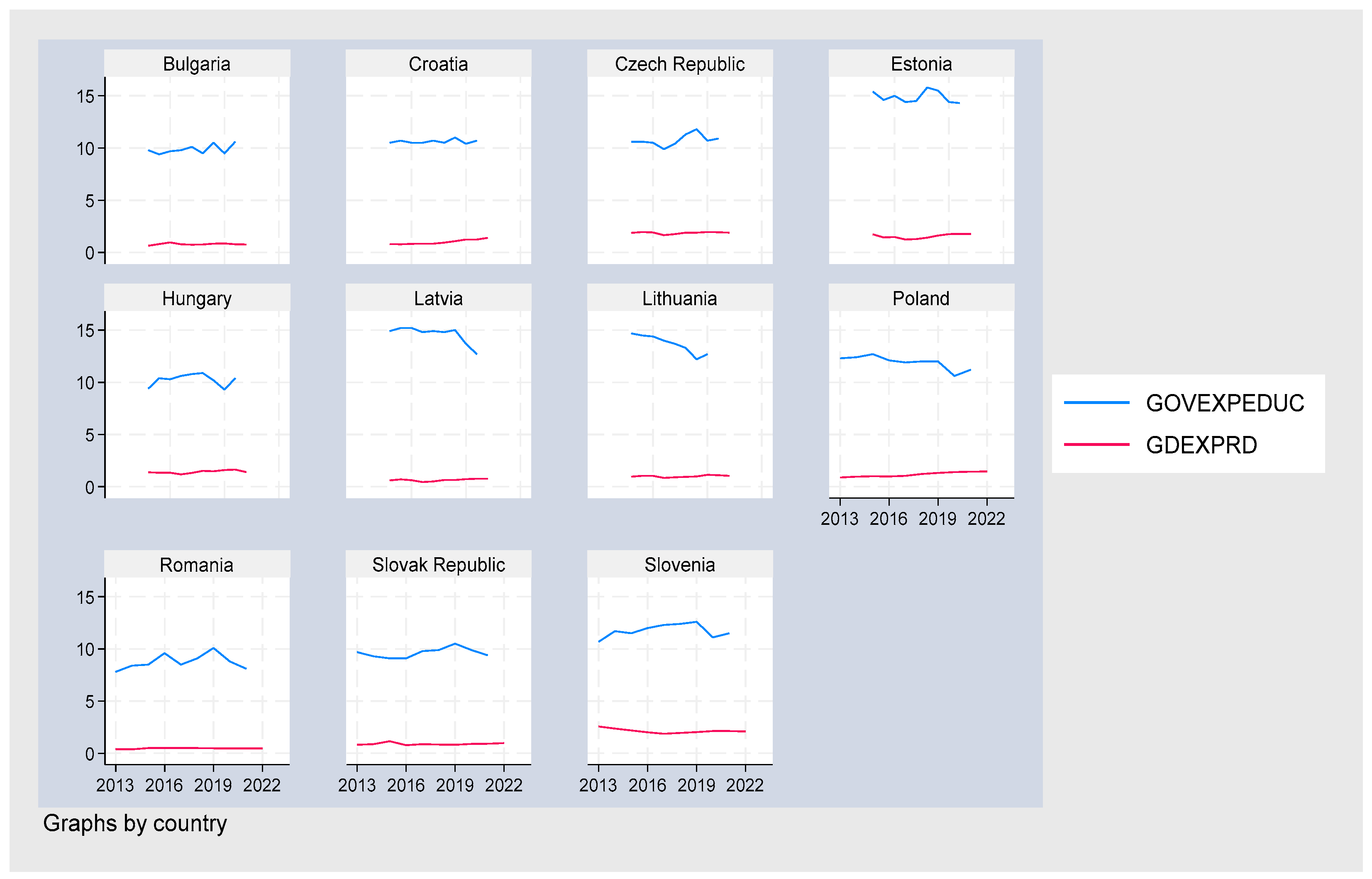 Electronics 14 01226 g011