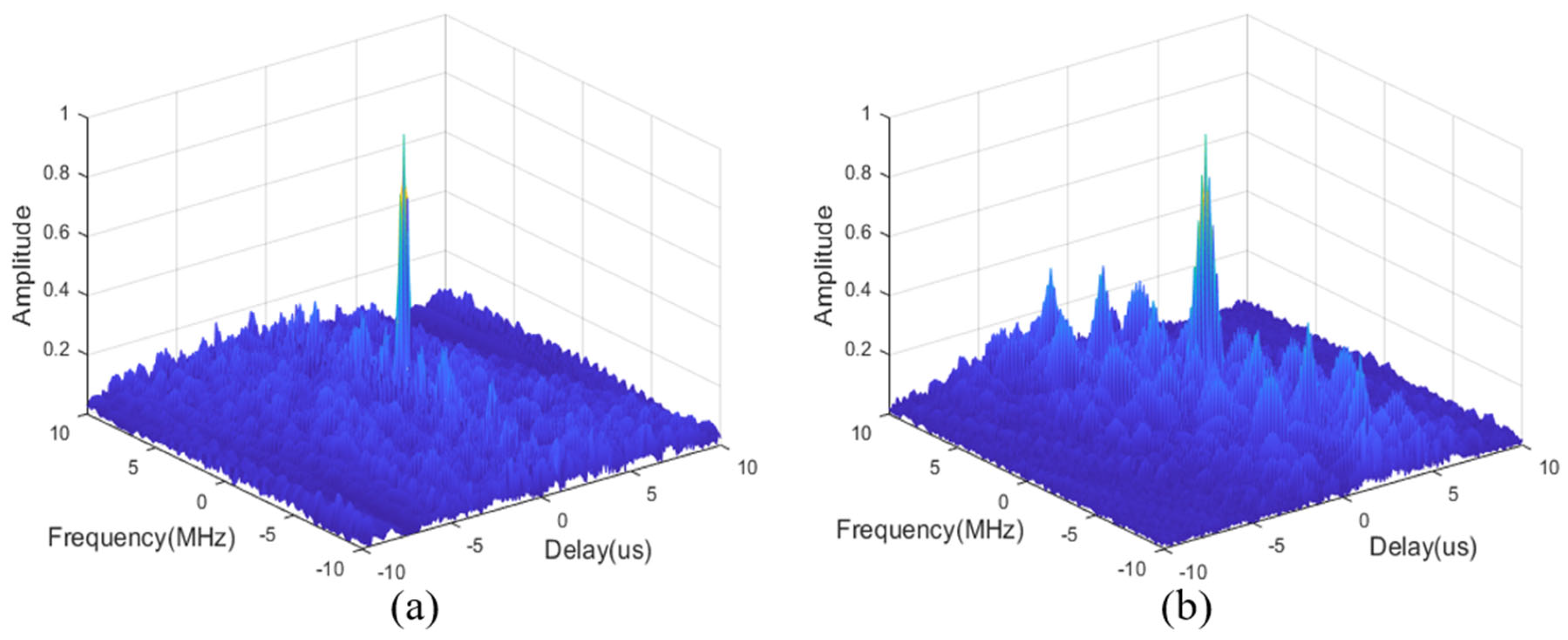 Electronics 14 01227 g004