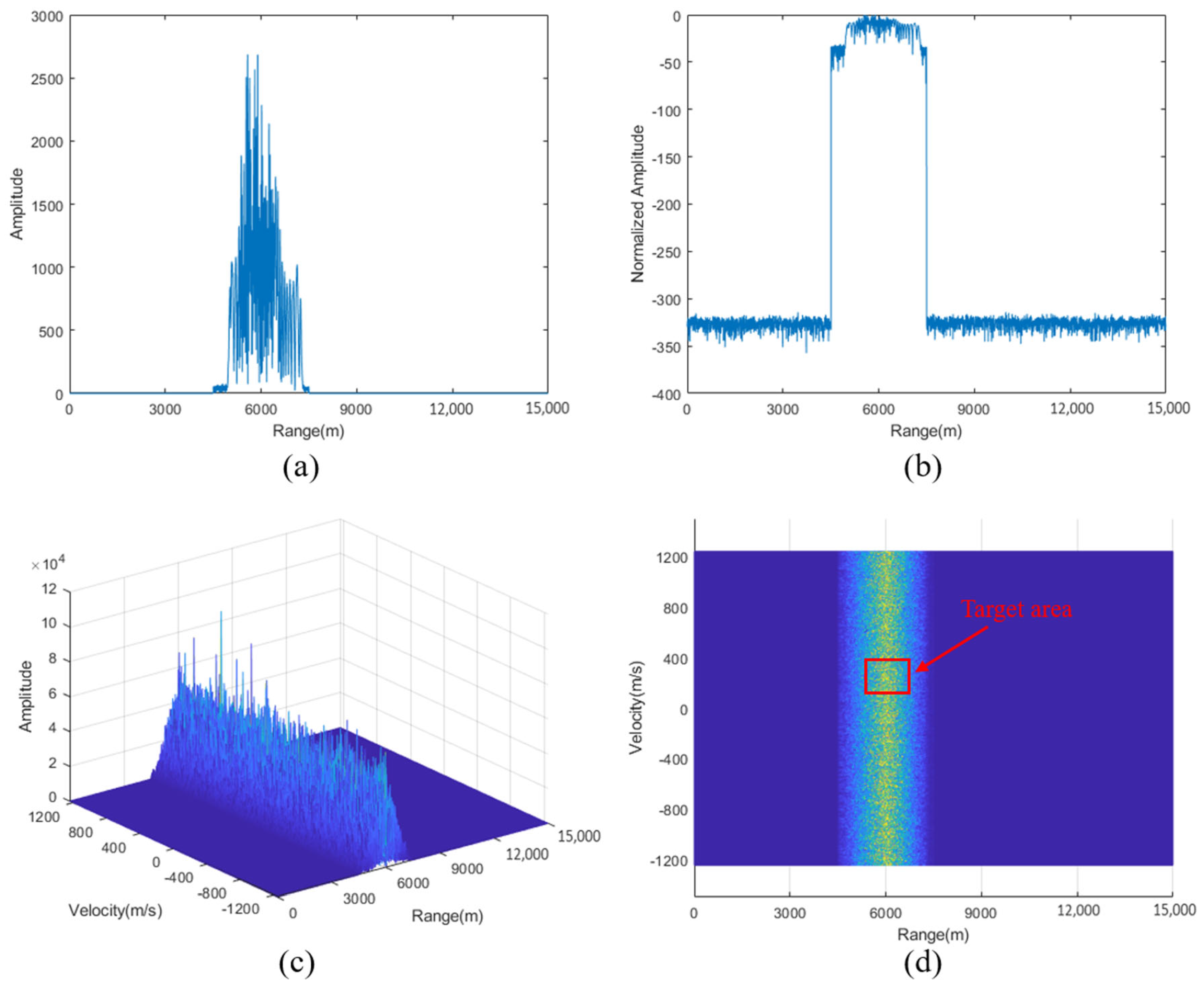 Electronics 14 01227 g009