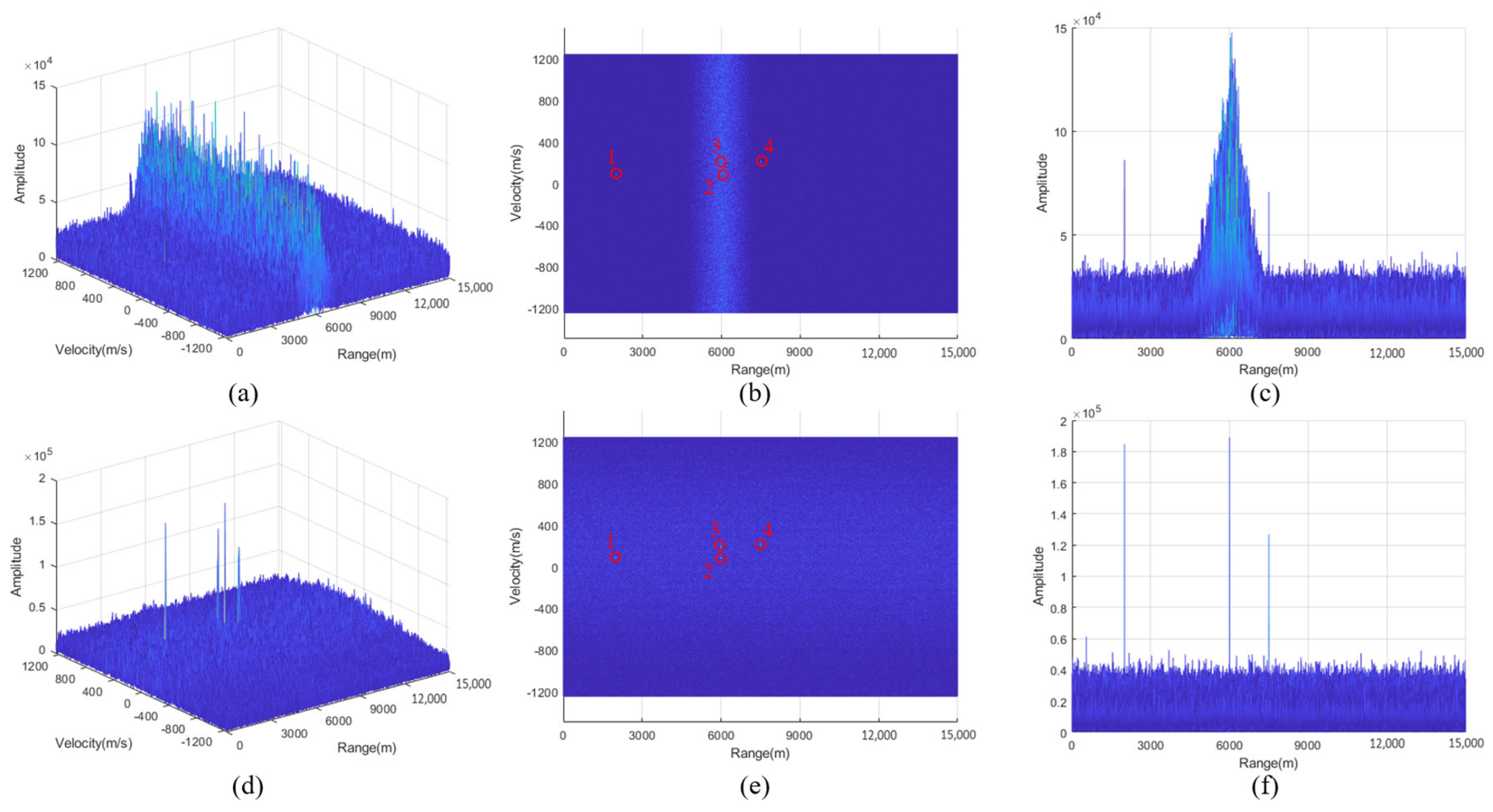 Electronics 14 01227 g011