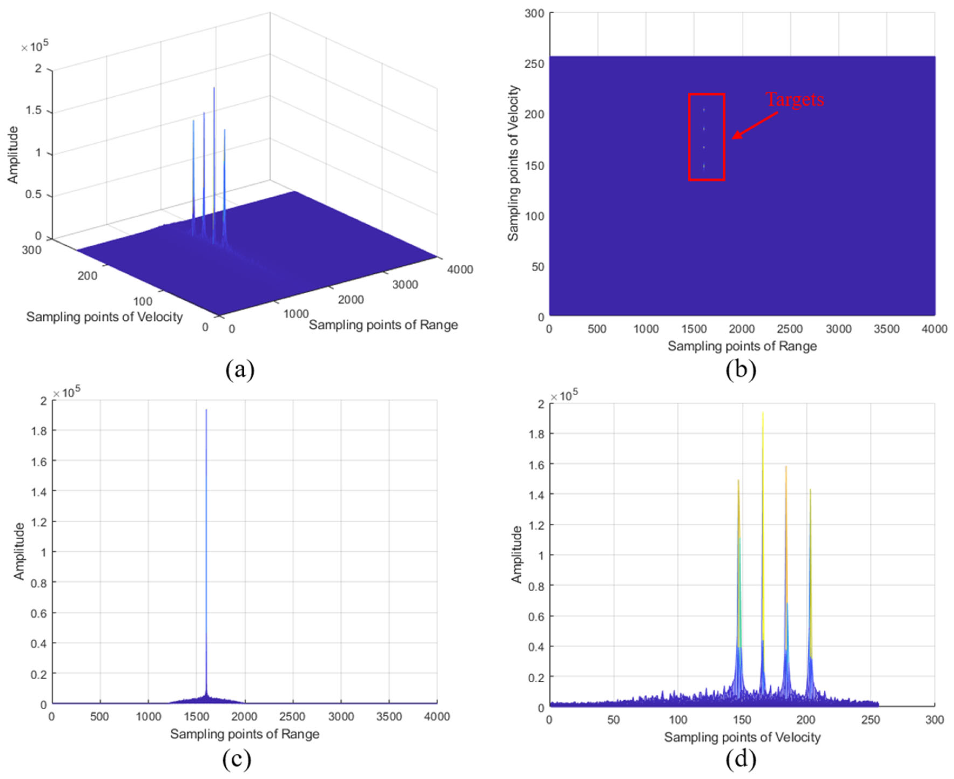 Electronics 14 01227 g012