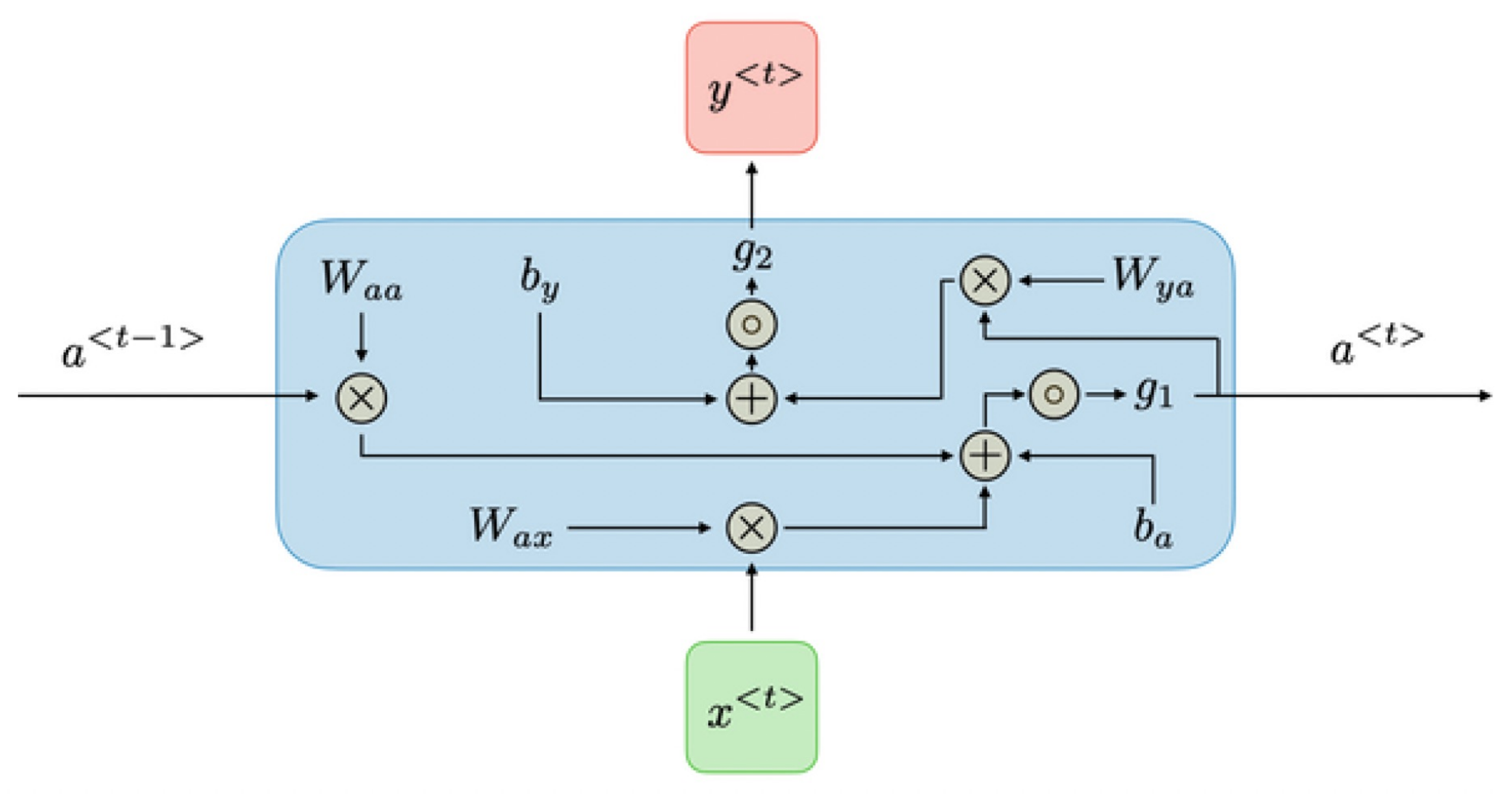 Electronics 14 01230 g005
