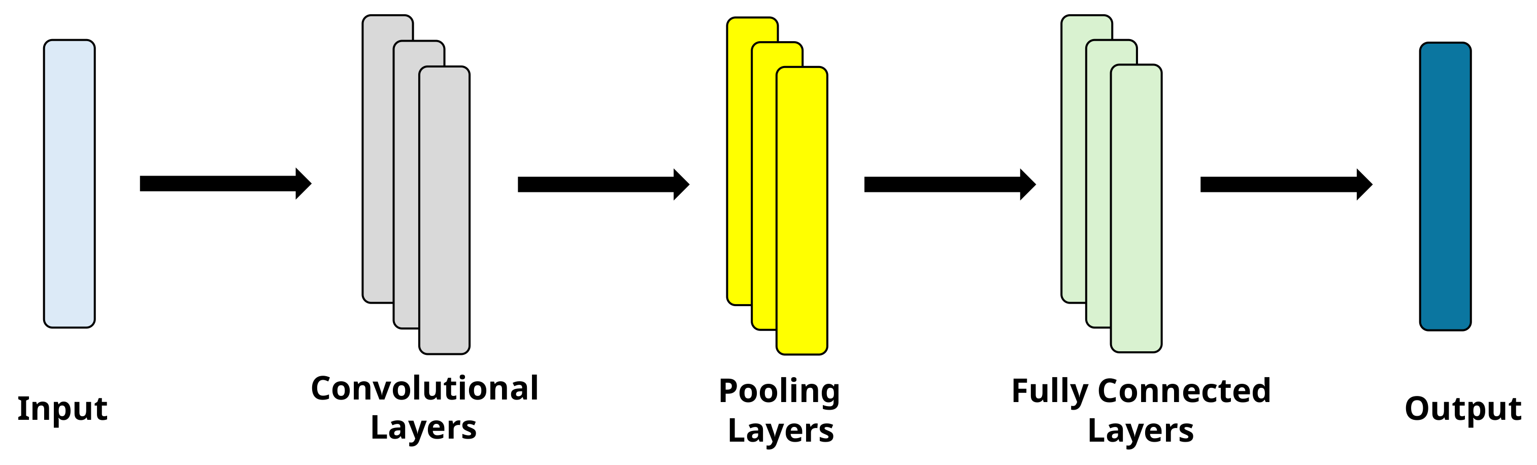 Electronics 14 01230 g007