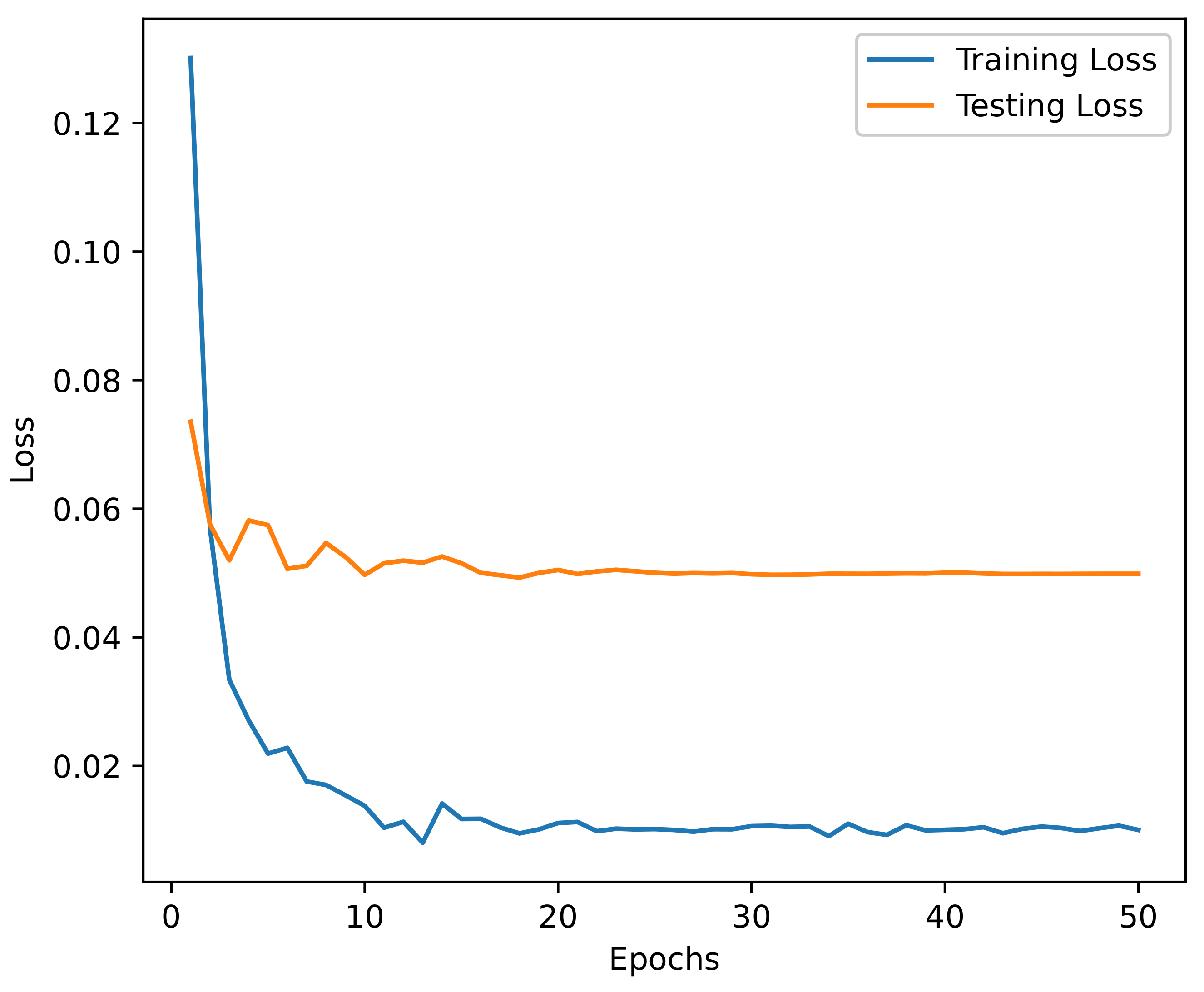 Electronics 14 01230 g011