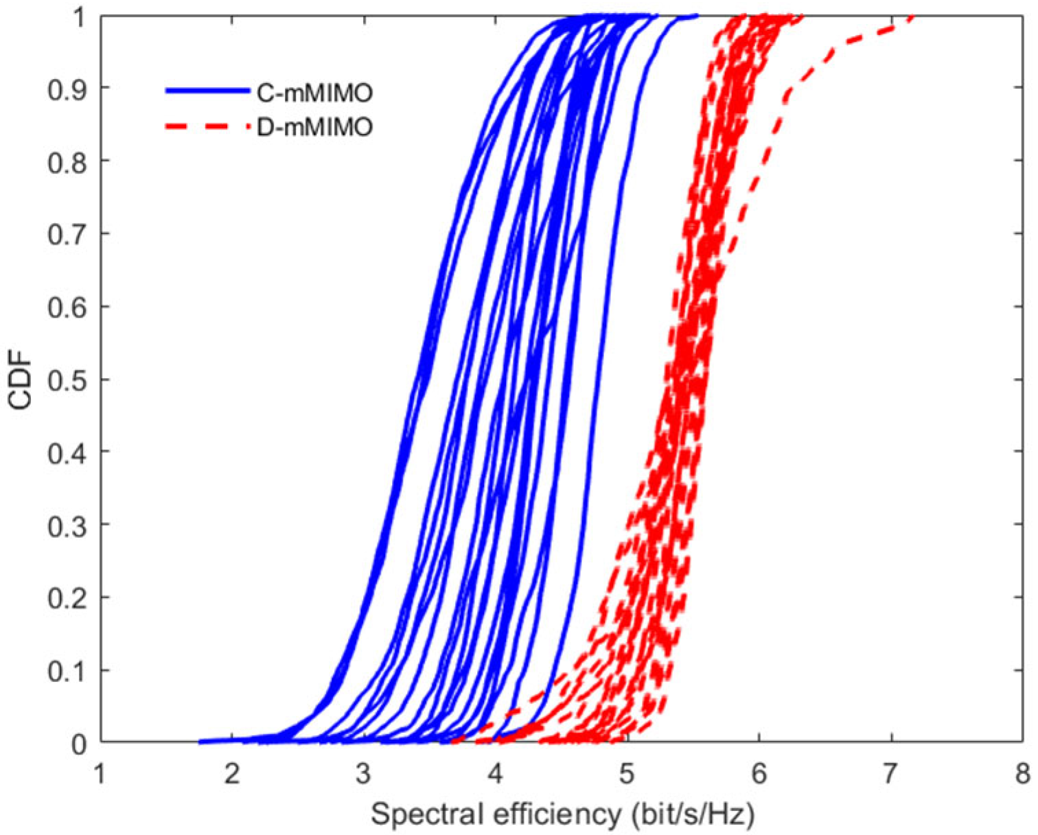Electronics 14 01233 g006