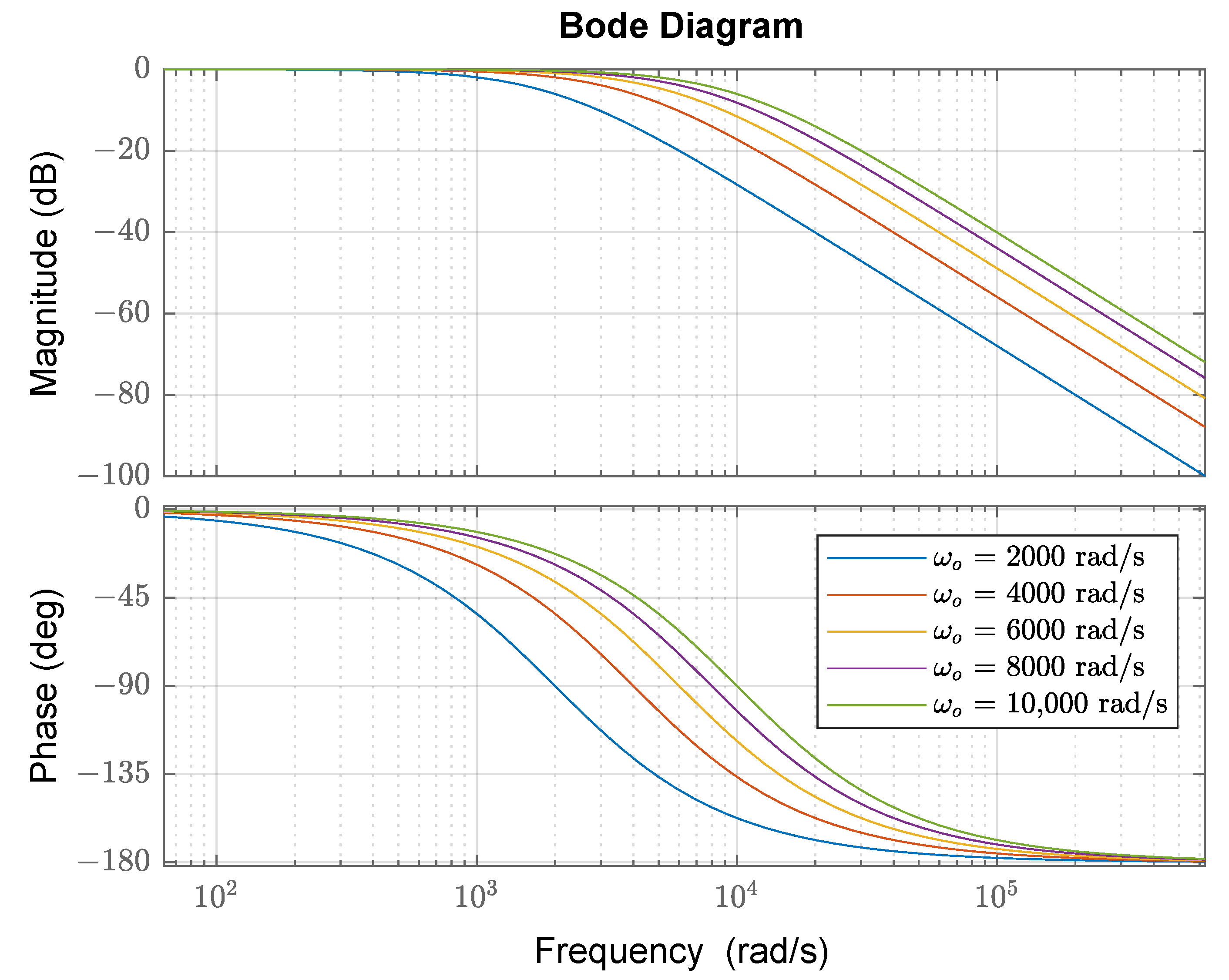 Electronics 14 01238 g002