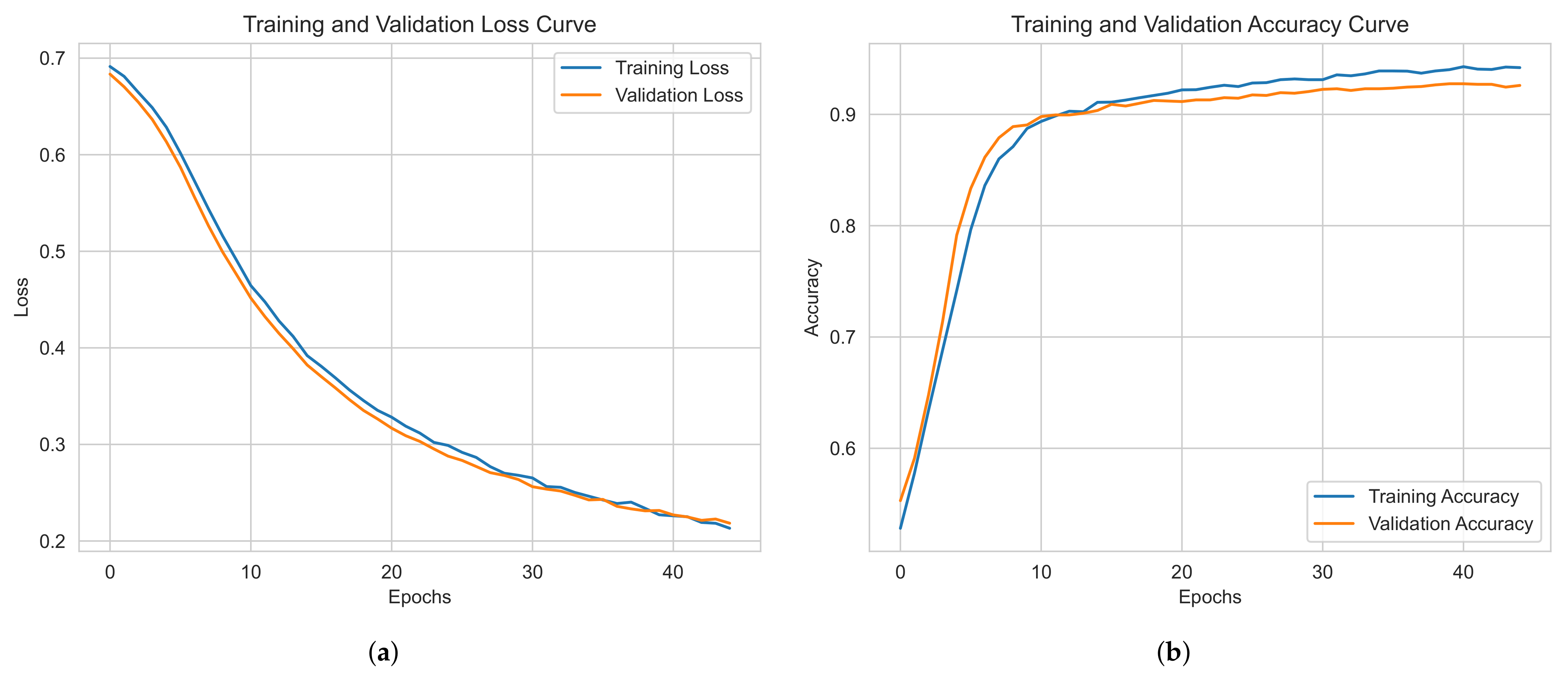 Electronics 14 01245 g006