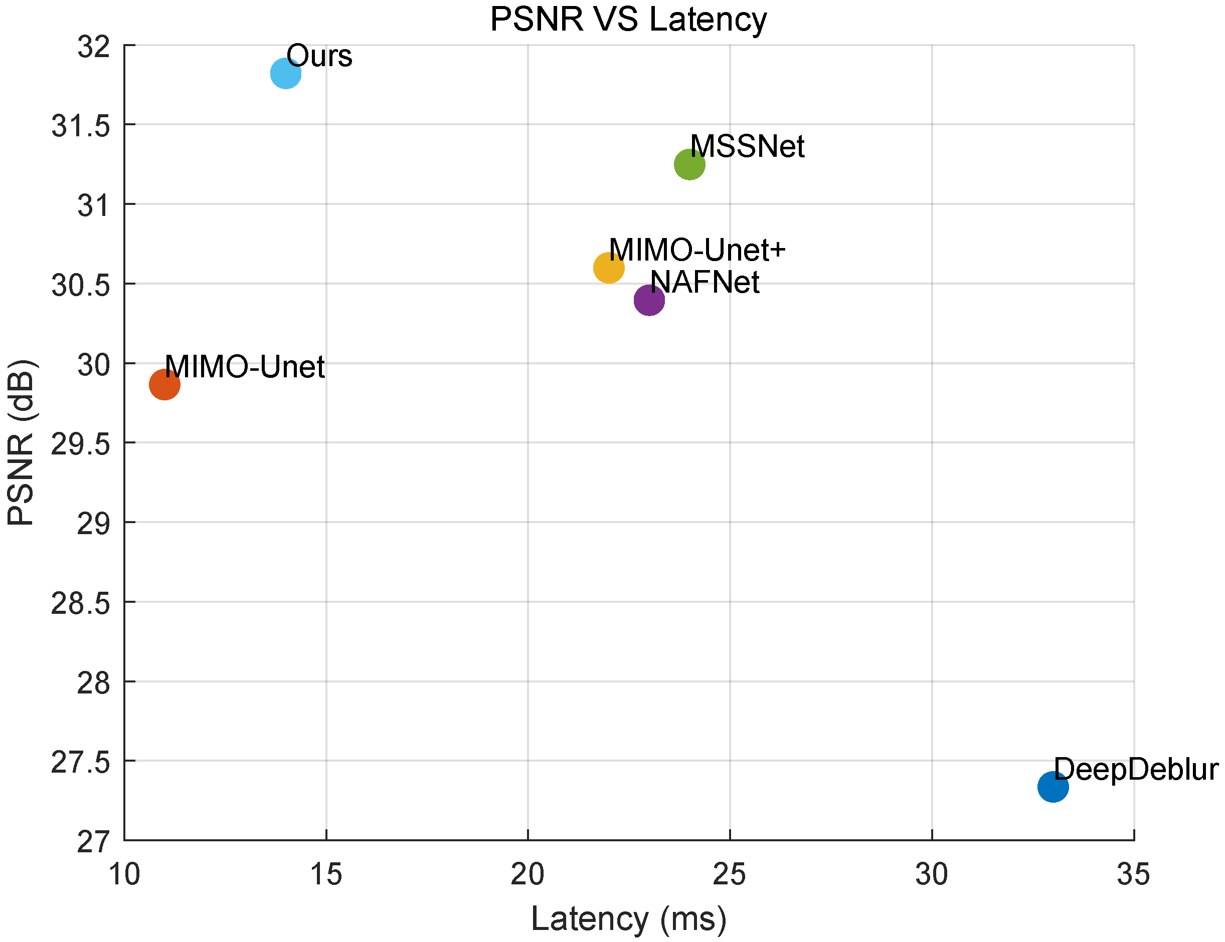 Electronics 14 01298 g005