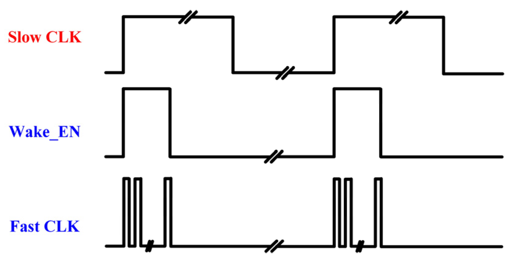 Electronics 14 01299 g016