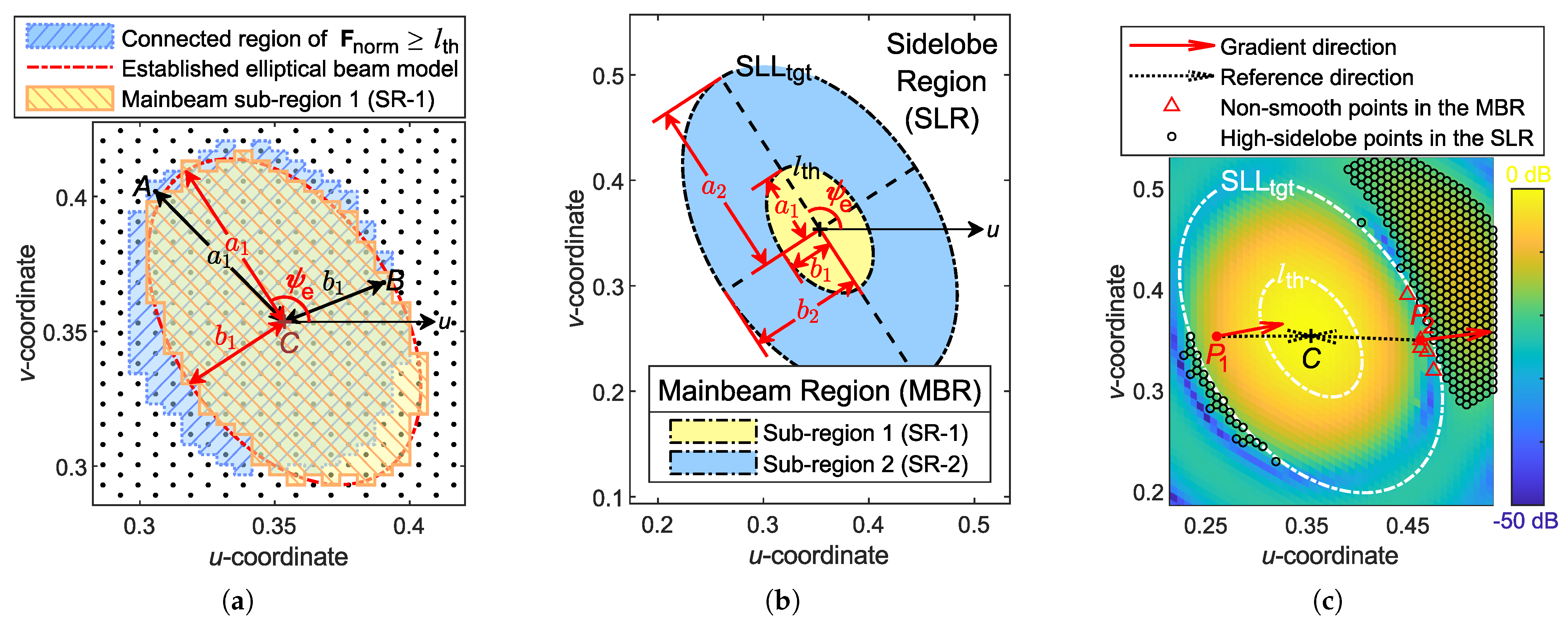 Electronics 14 01310 g004