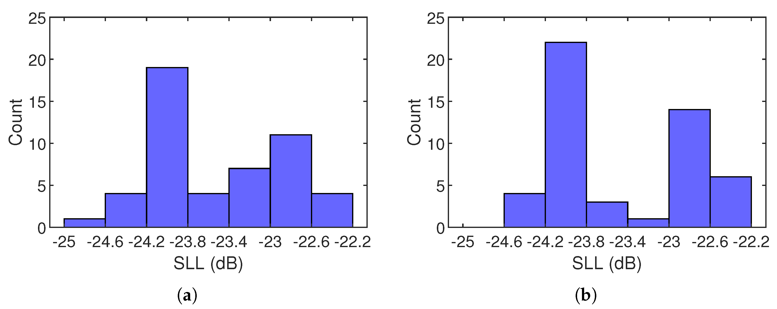 Electronics 14 01310 g012