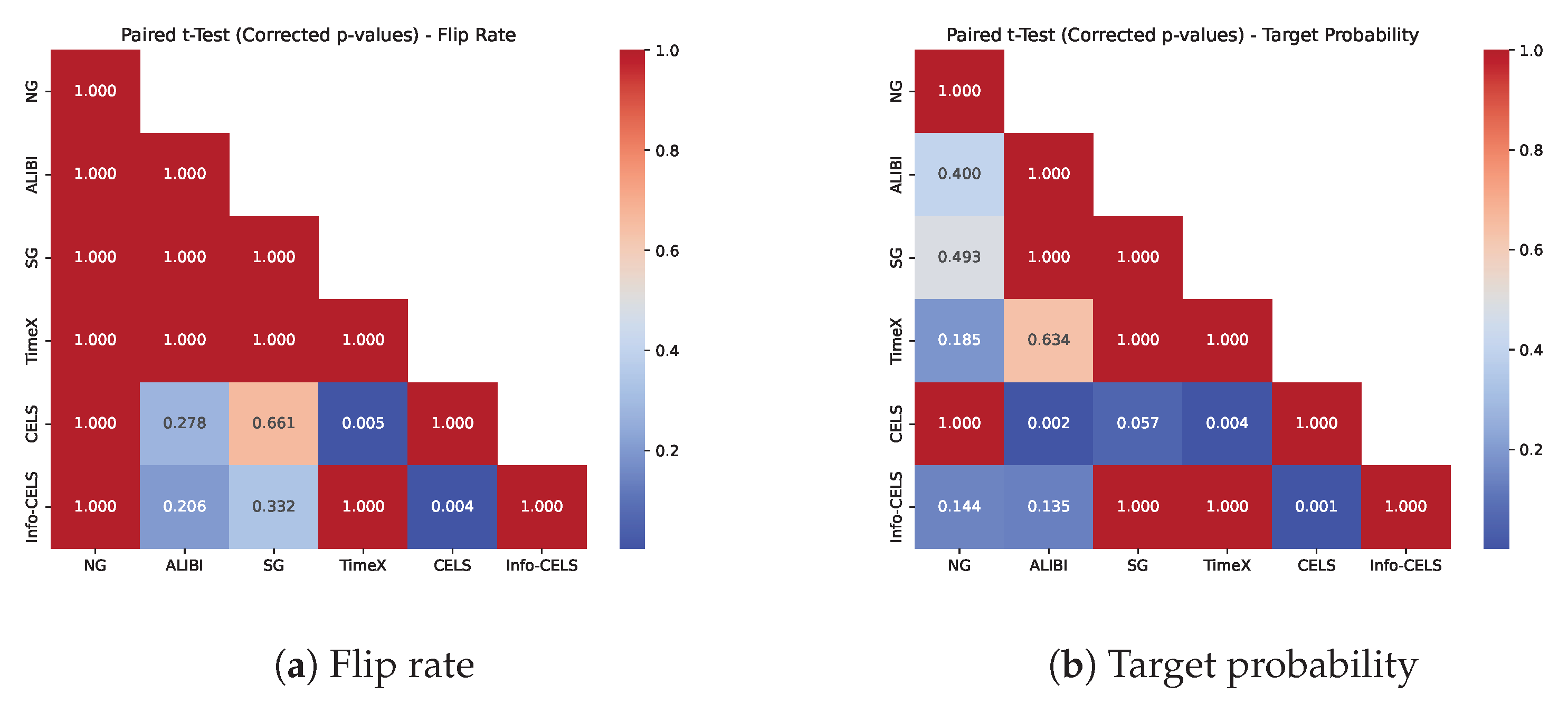Electronics 14 01311 g003