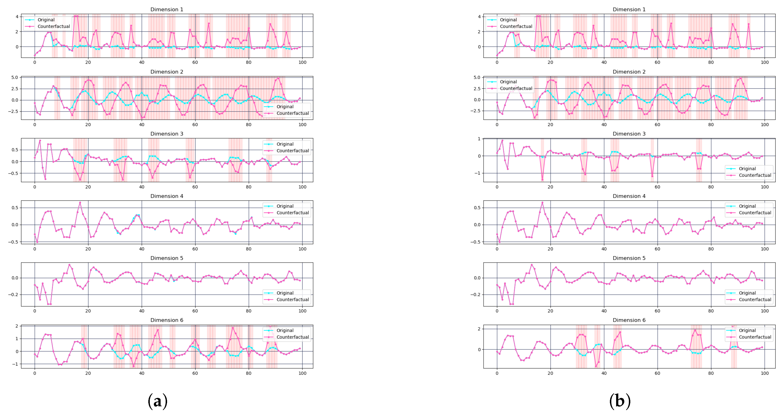 Electronics 14 01311 g006a