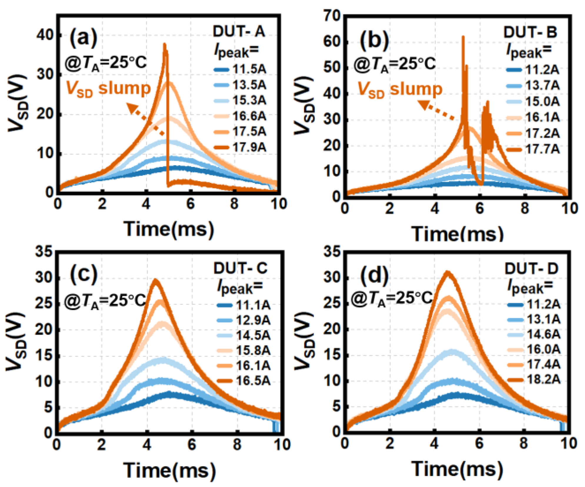 Electronics 14 01321 g002