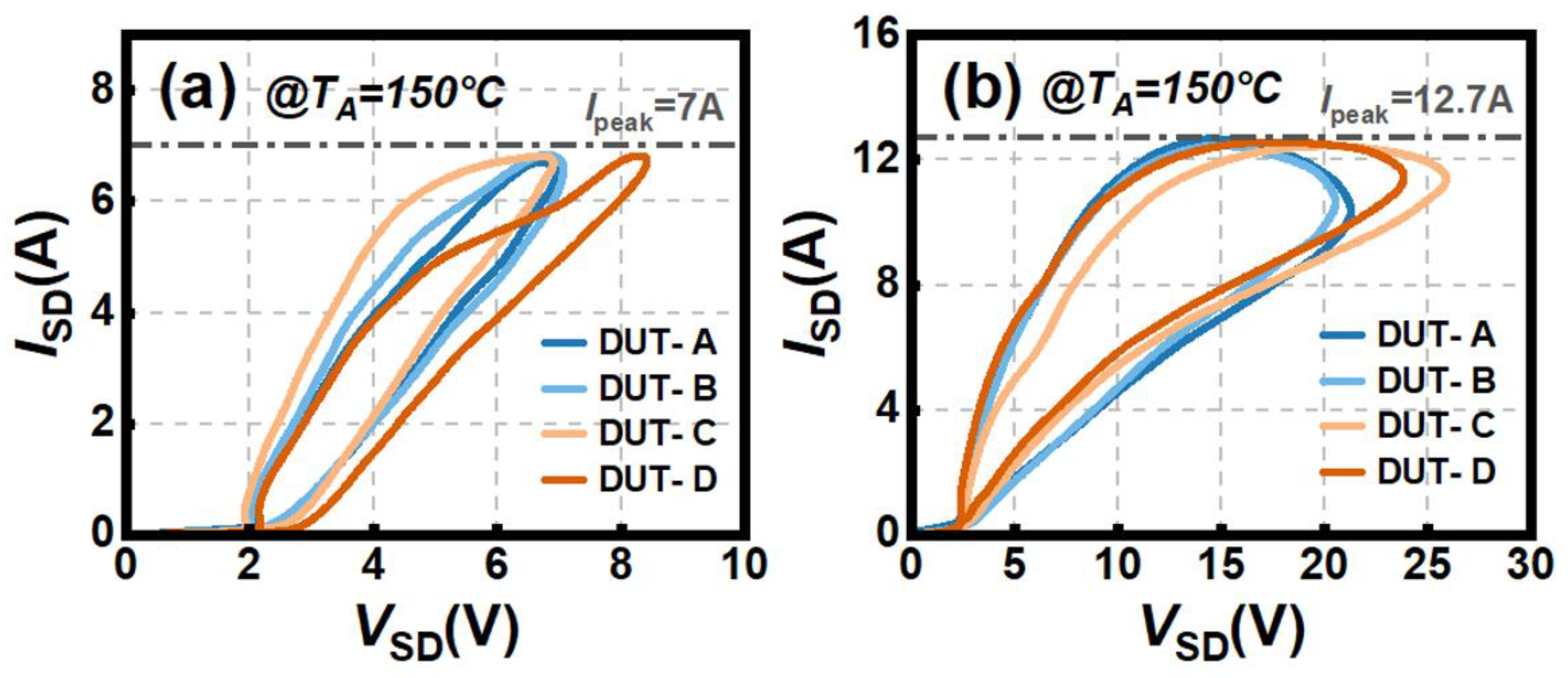 Electronics 14 01321 g006