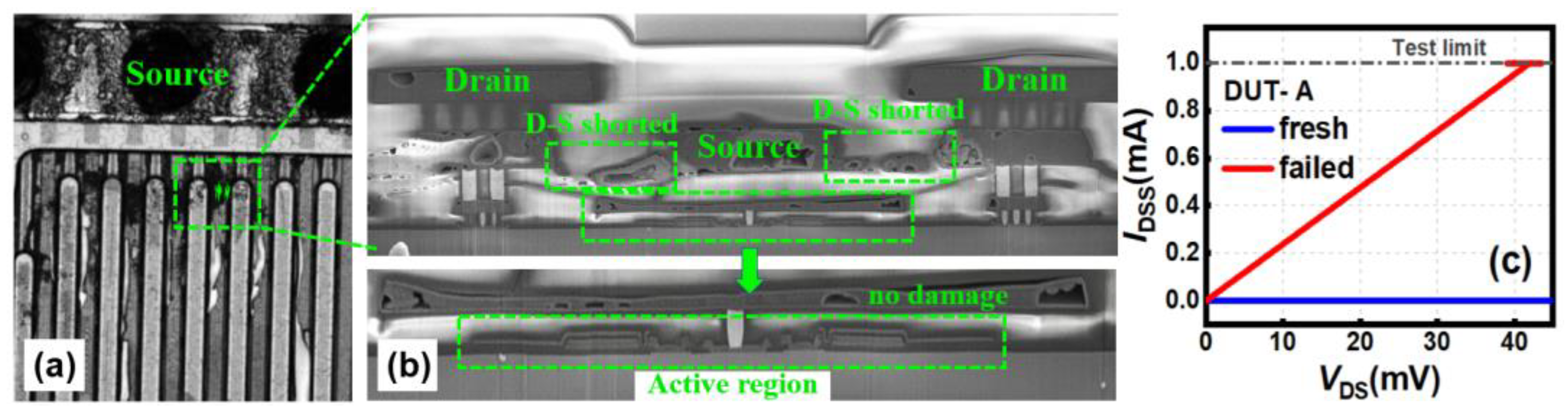 Electronics 14 01321 g010
