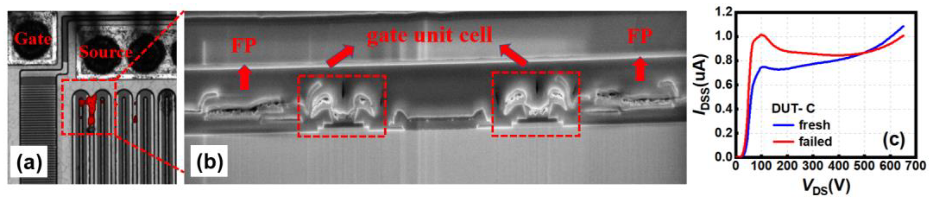 Electronics 14 01321 g011