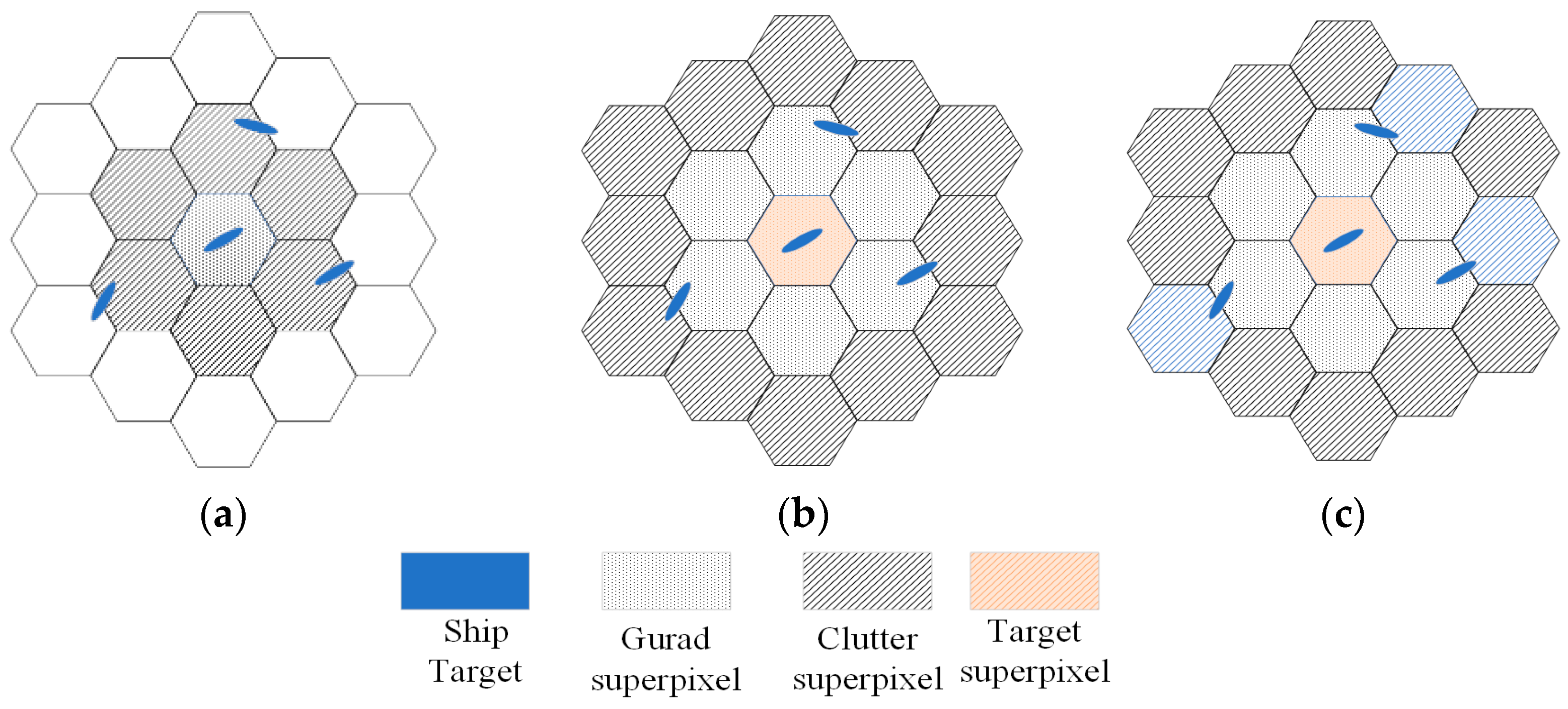 Electronics 14 01327 g002