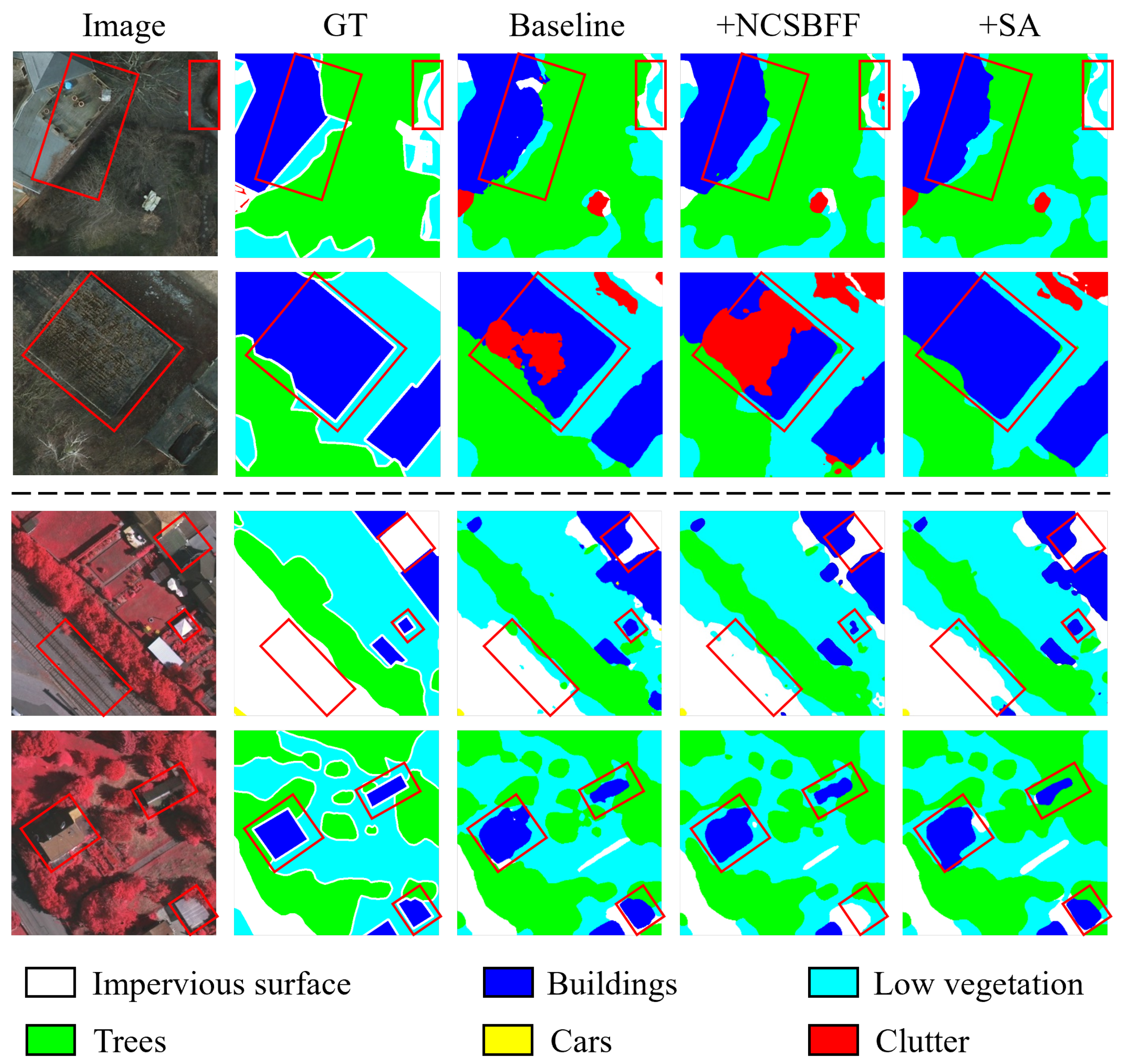 Electronics 14 01335 g006