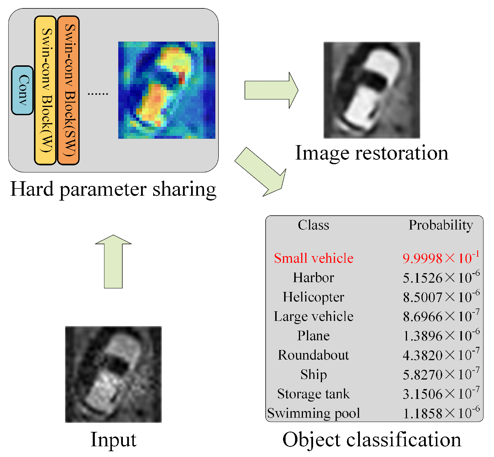 Electronics 14 01355 g001
