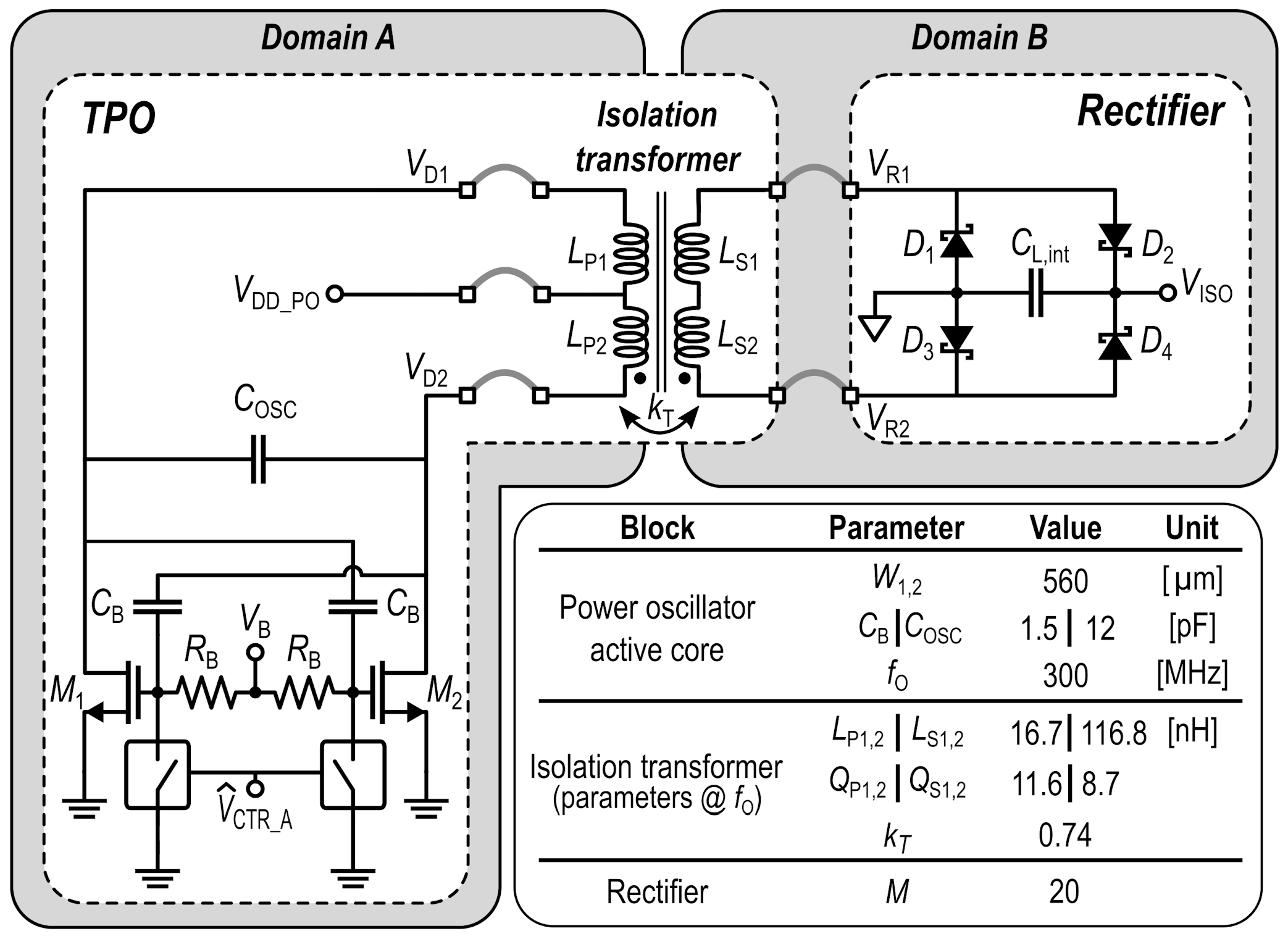 Electronics 14 01368 g002