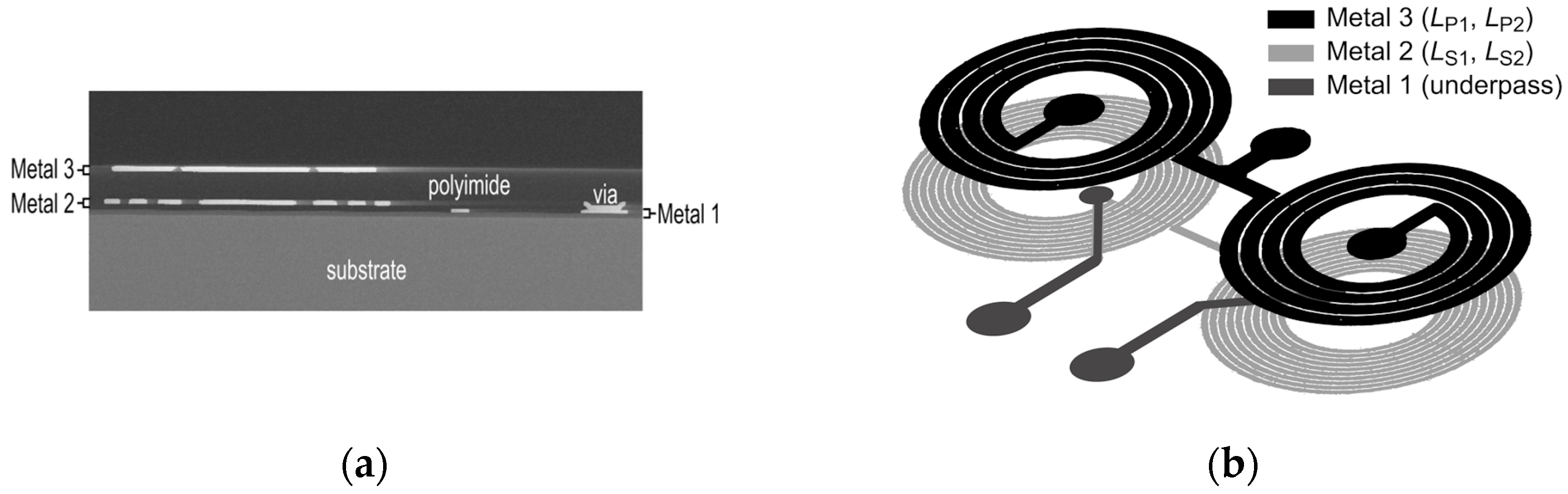 Electronics 14 01368 g003