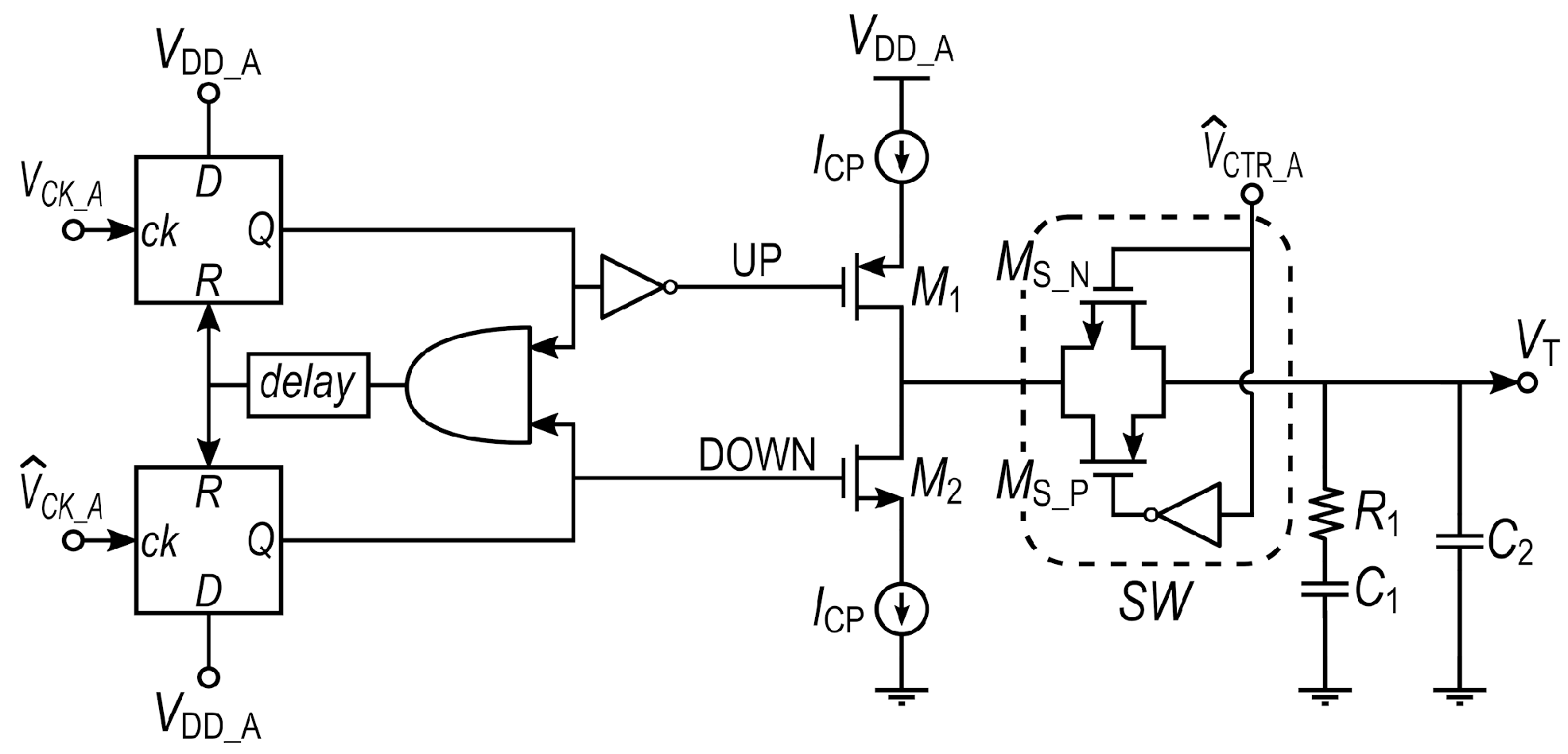 Electronics 14 01368 g005