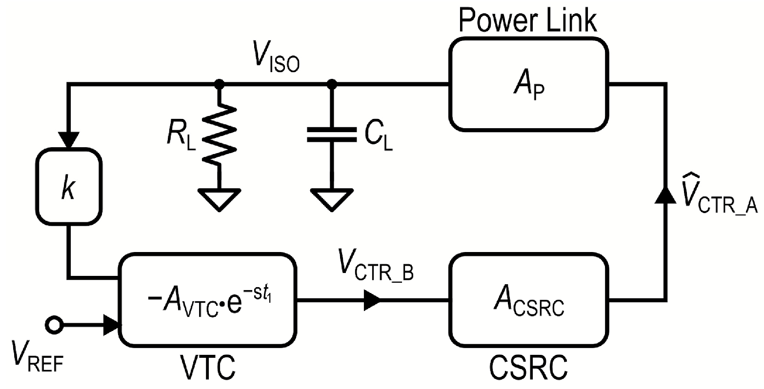 Electronics 14 01368 g008