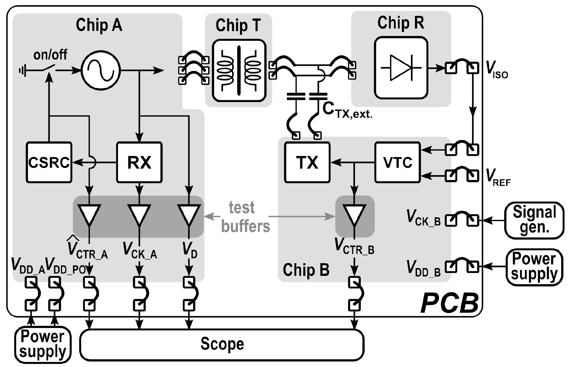 Electronics 14 01368 g010