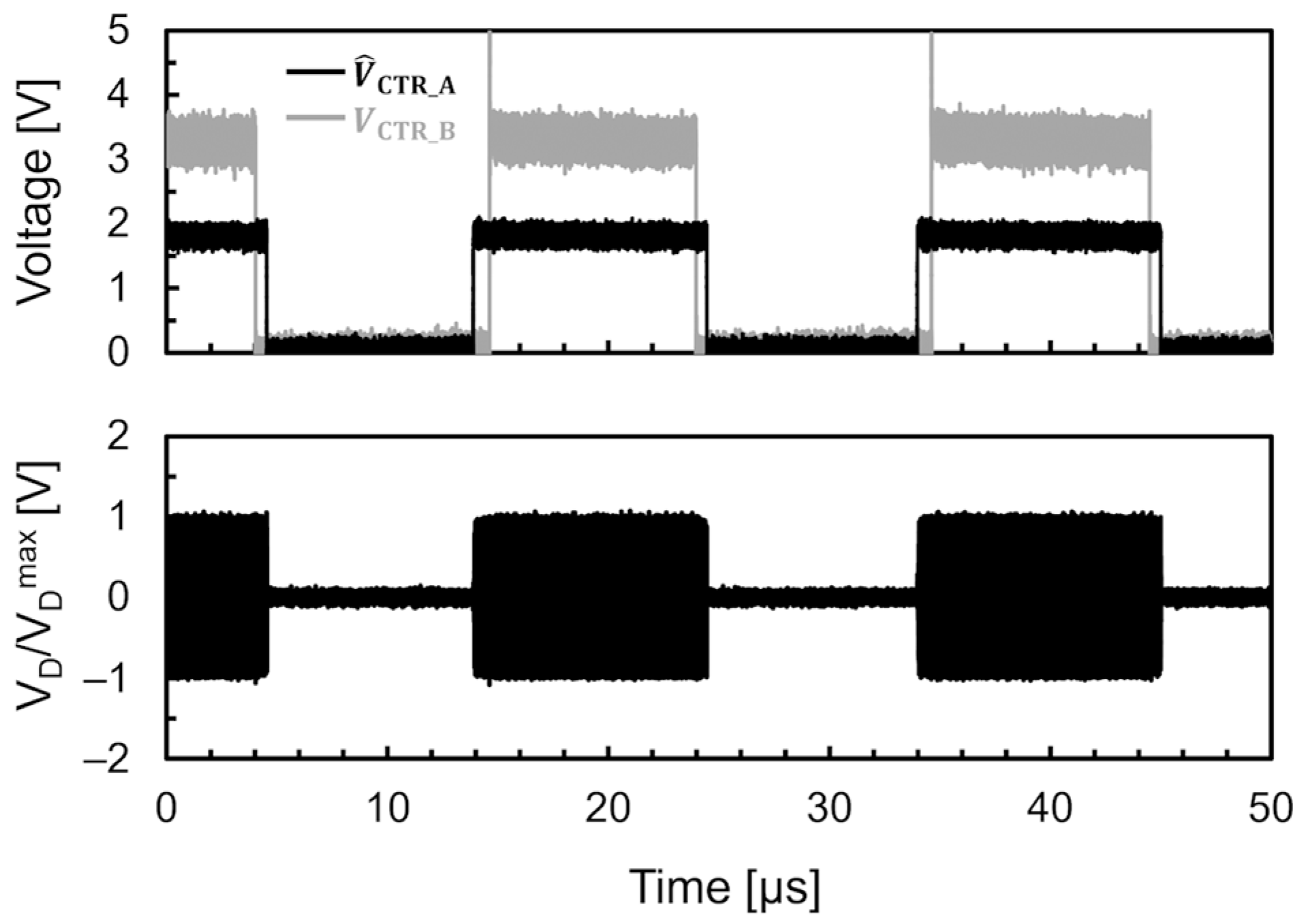 Electronics 14 01368 g012