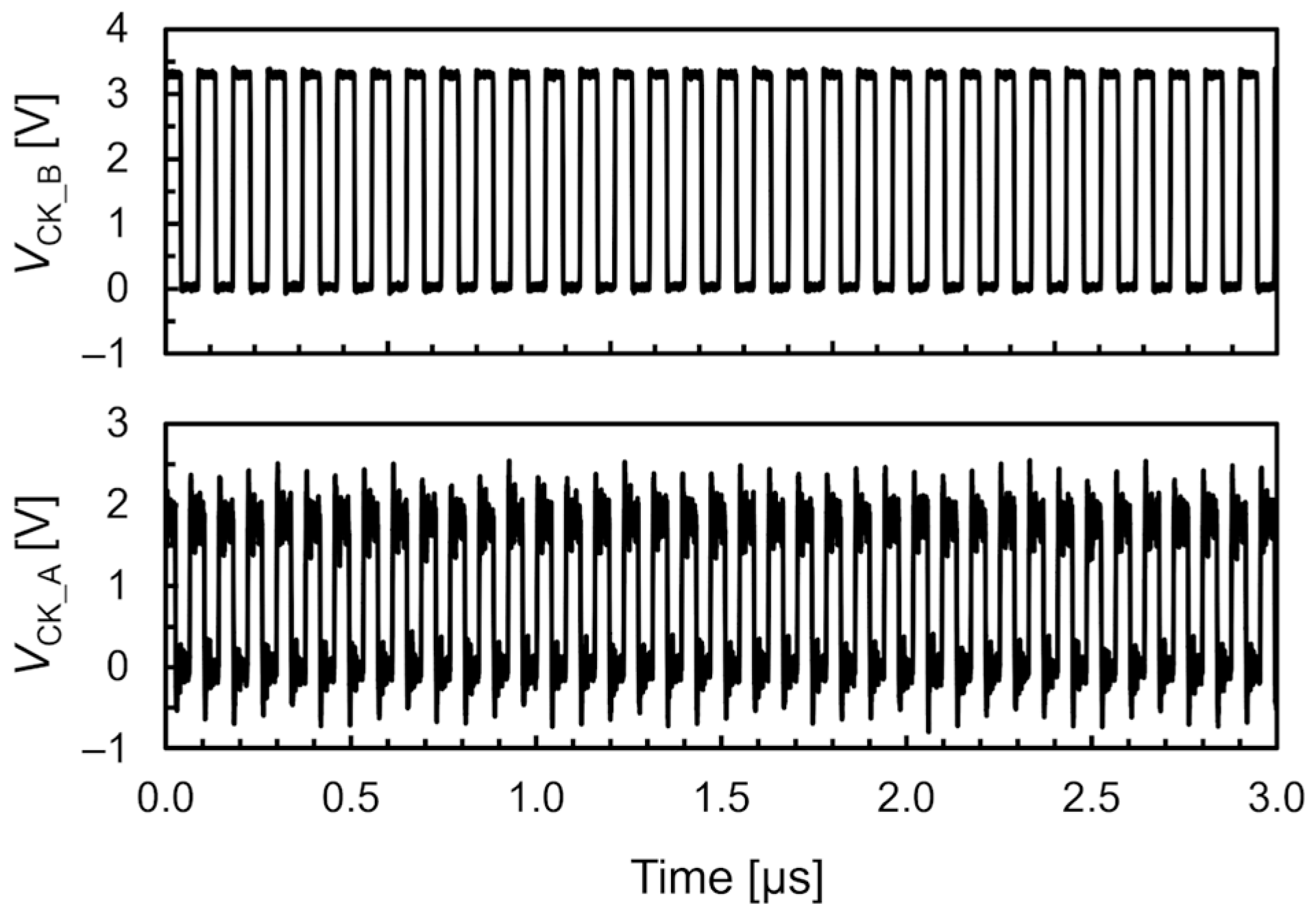Electronics 14 01368 g015