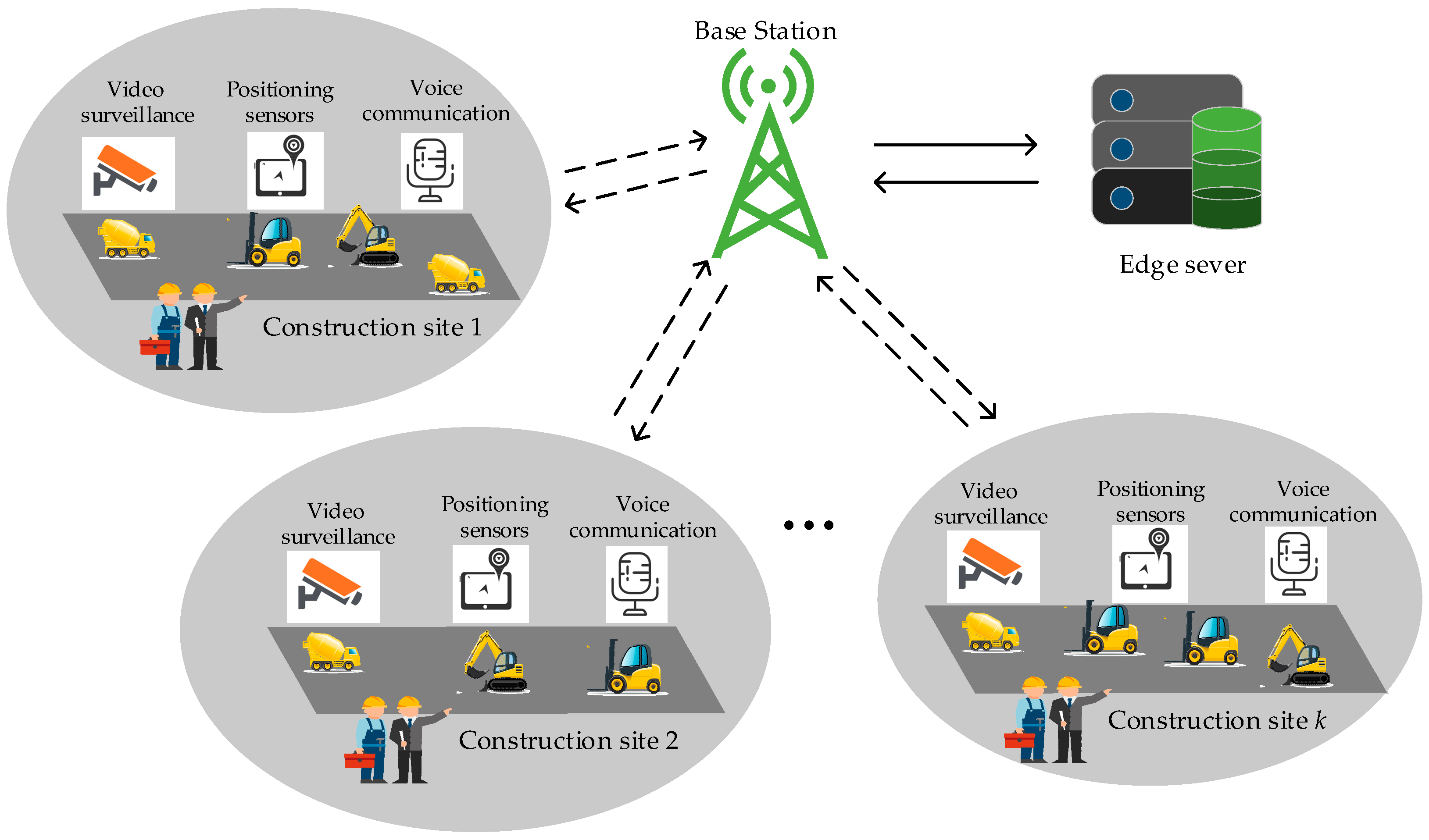 Electronics 14 01372 g001