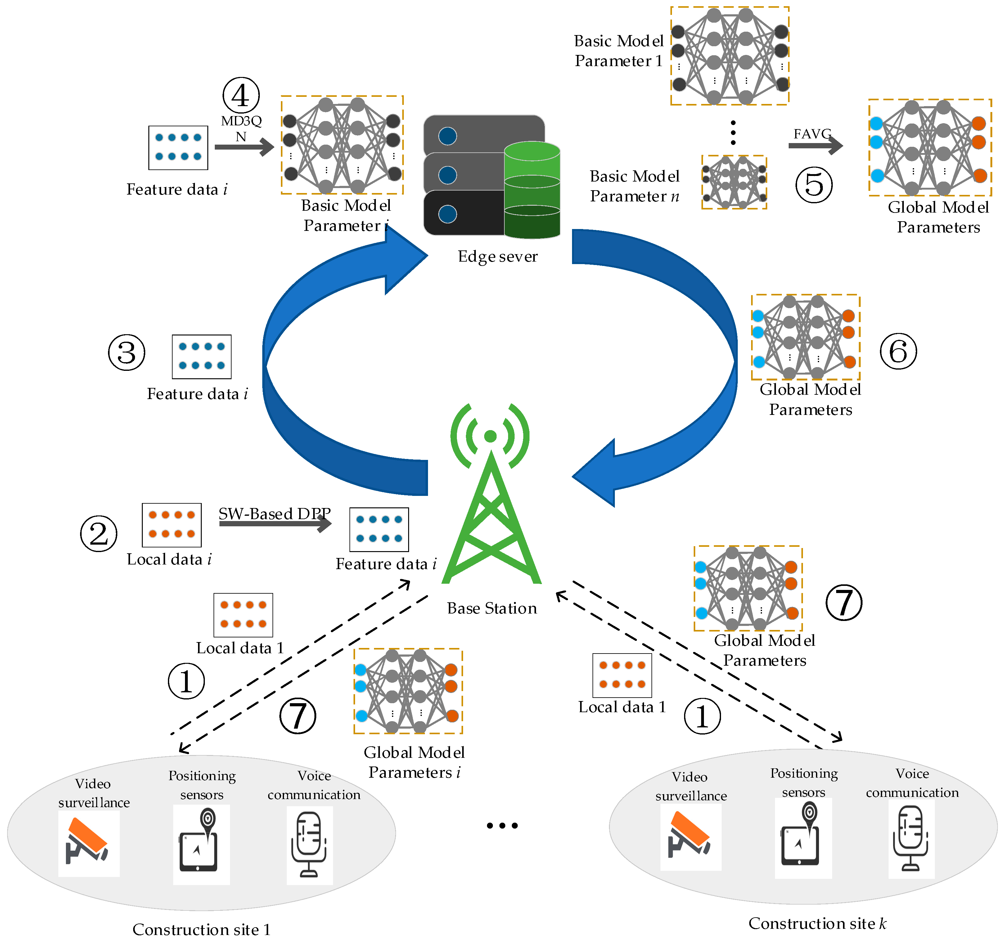 Electronics 14 01372 g002