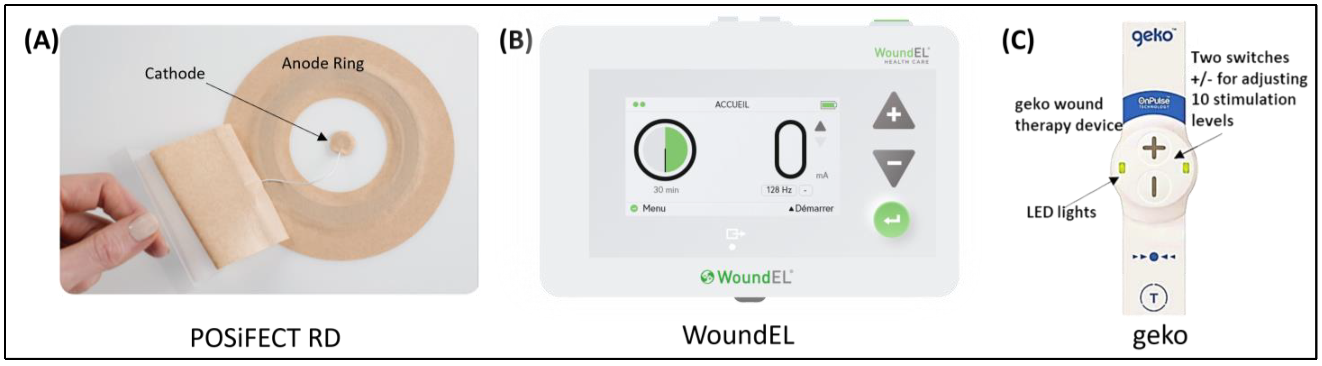 Electronics 14 01376 g002